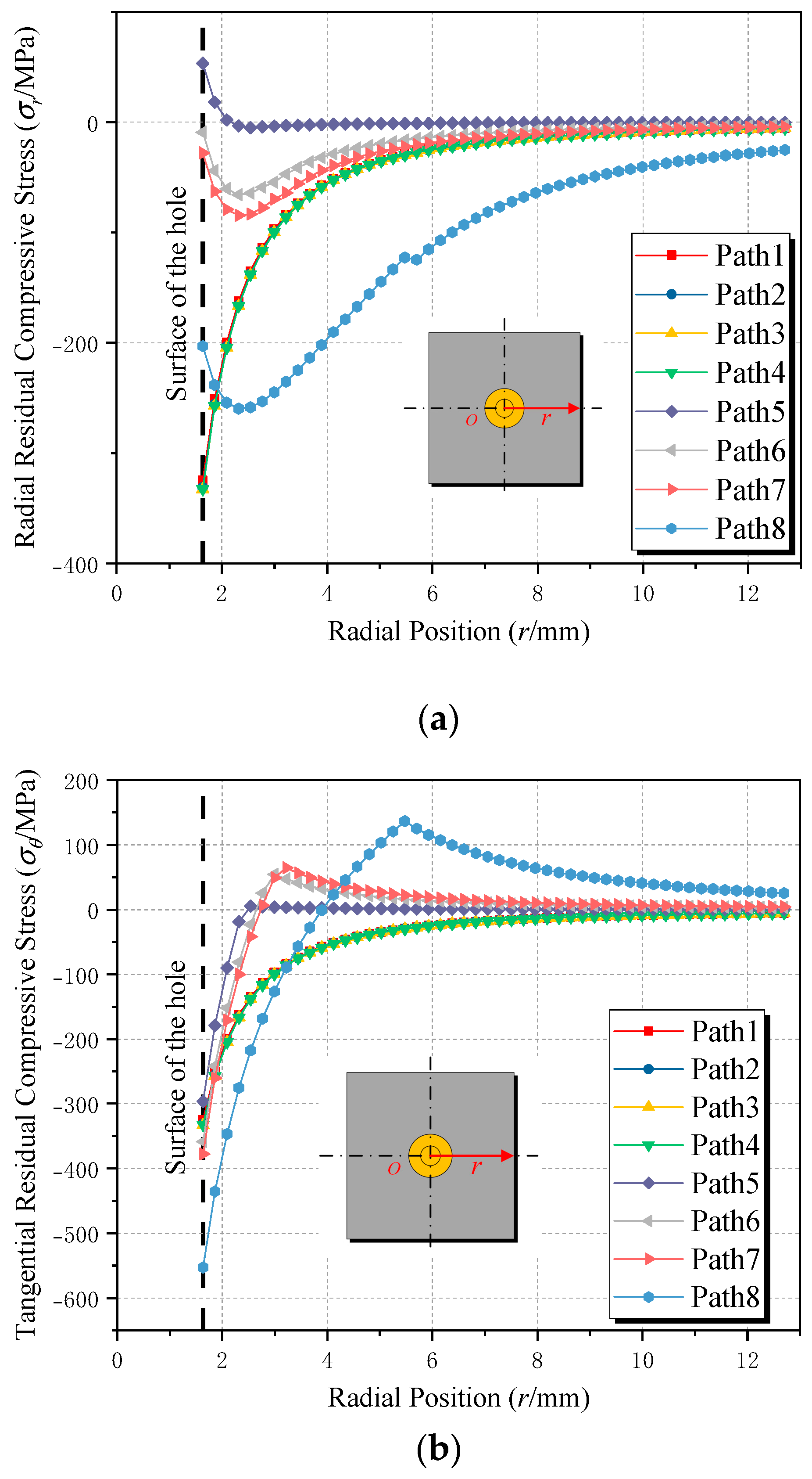 Aerospace 11 00552 g012