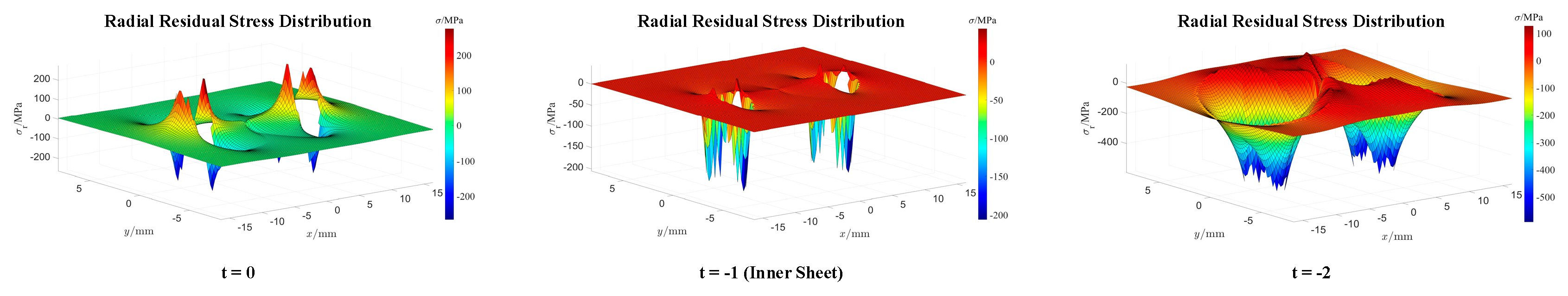 Aerospace 11 00552 g013
