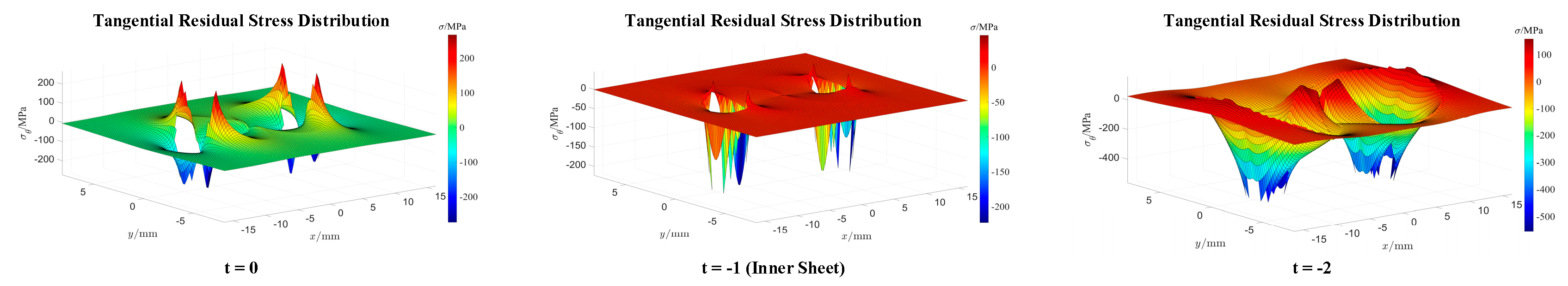 Aerospace 11 00552 g014