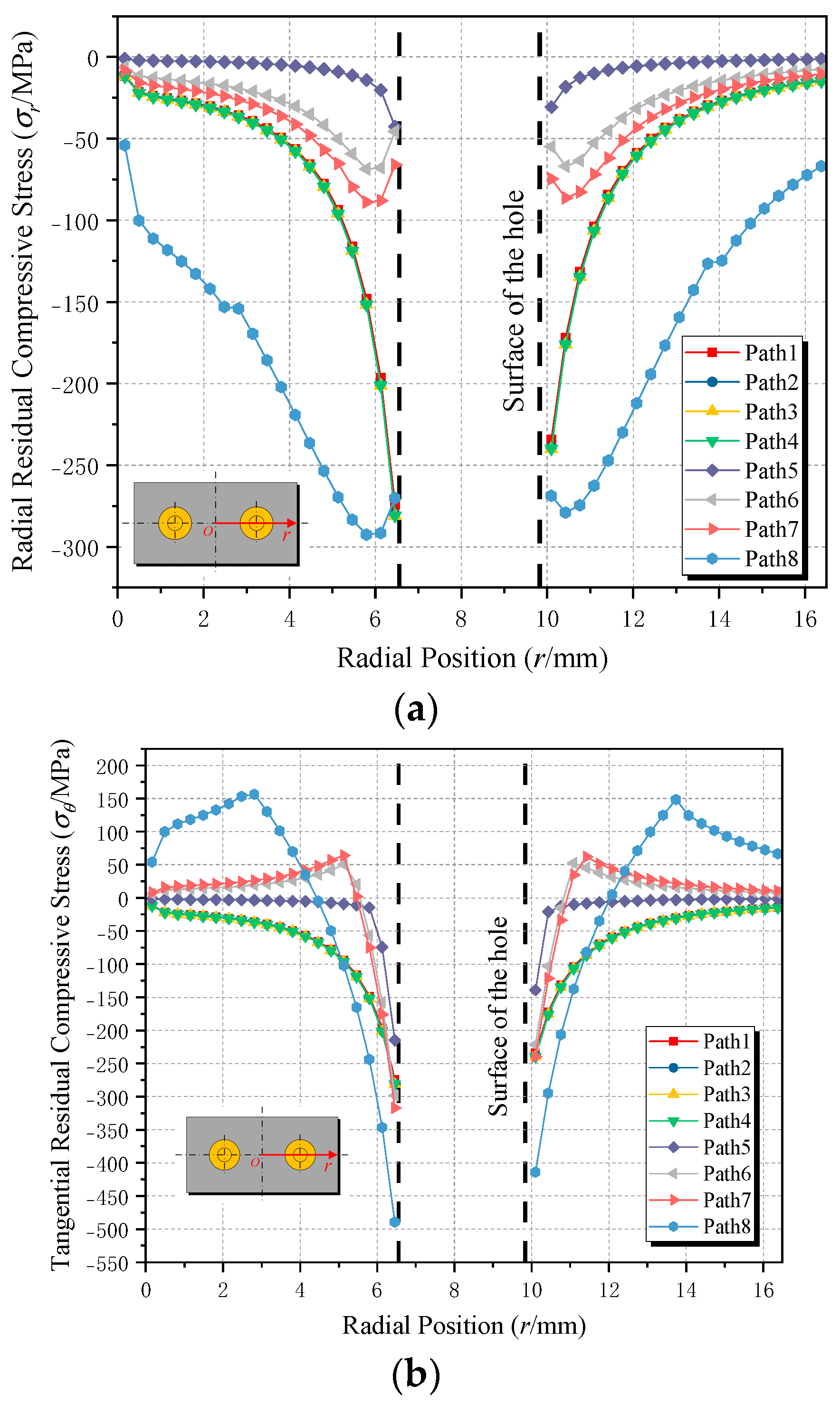 Aerospace 11 00552 g015