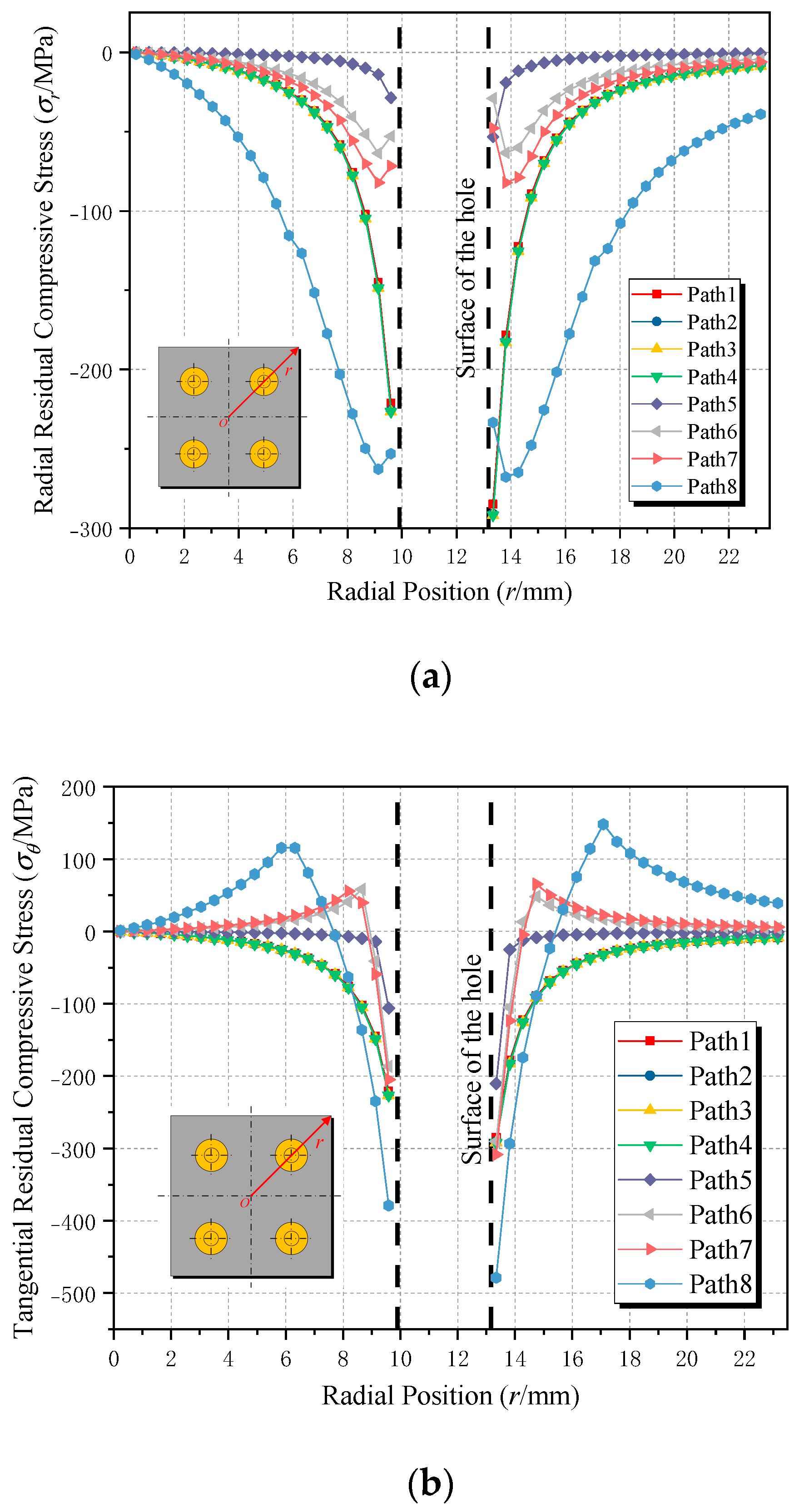 Aerospace 11 00552 g018