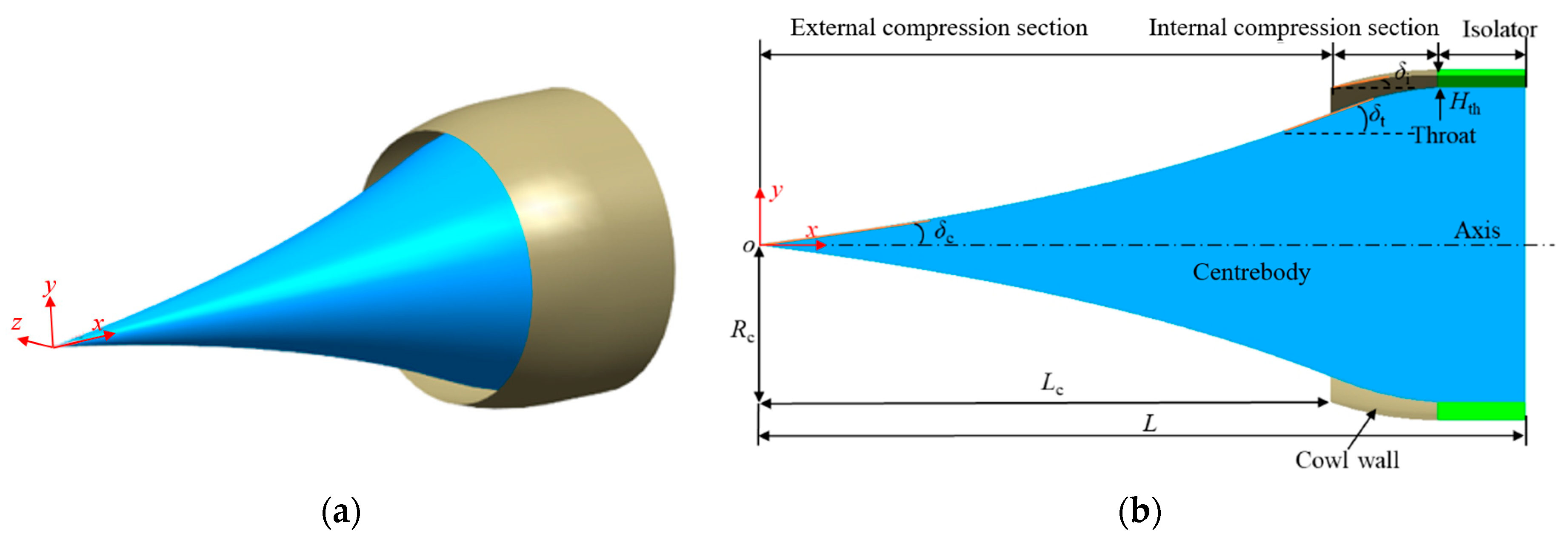 Aerospace 11 00553 g001