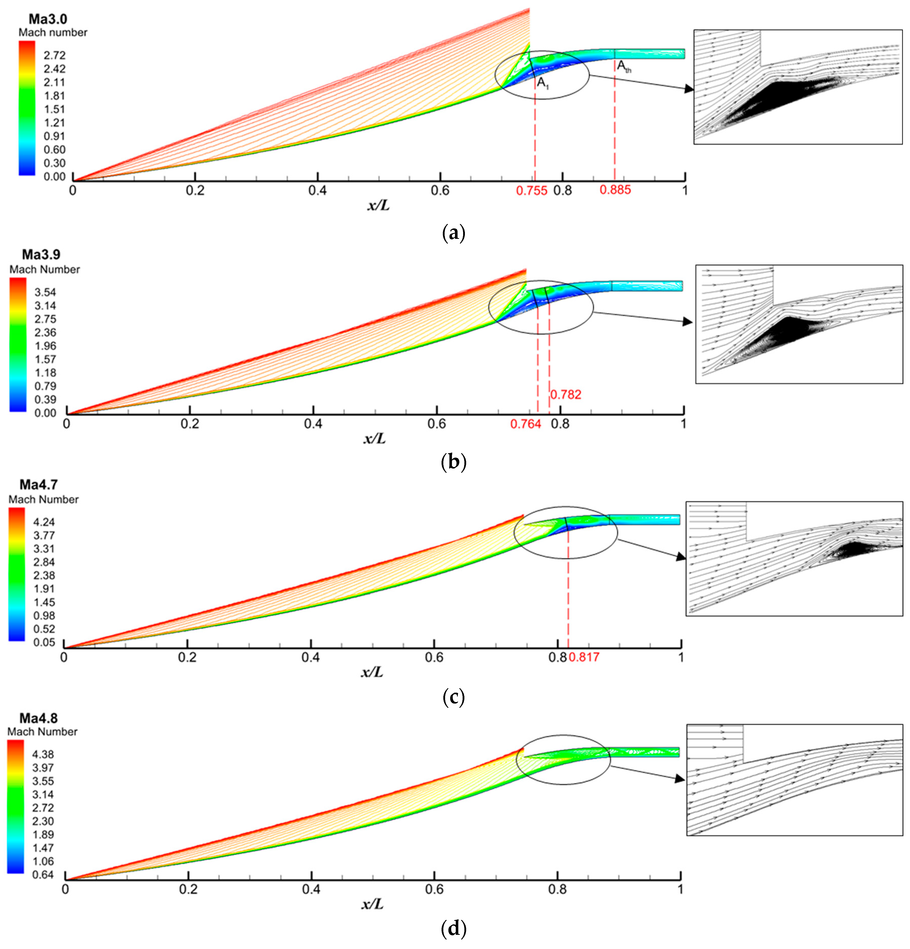 Aerospace 11 00553 g011