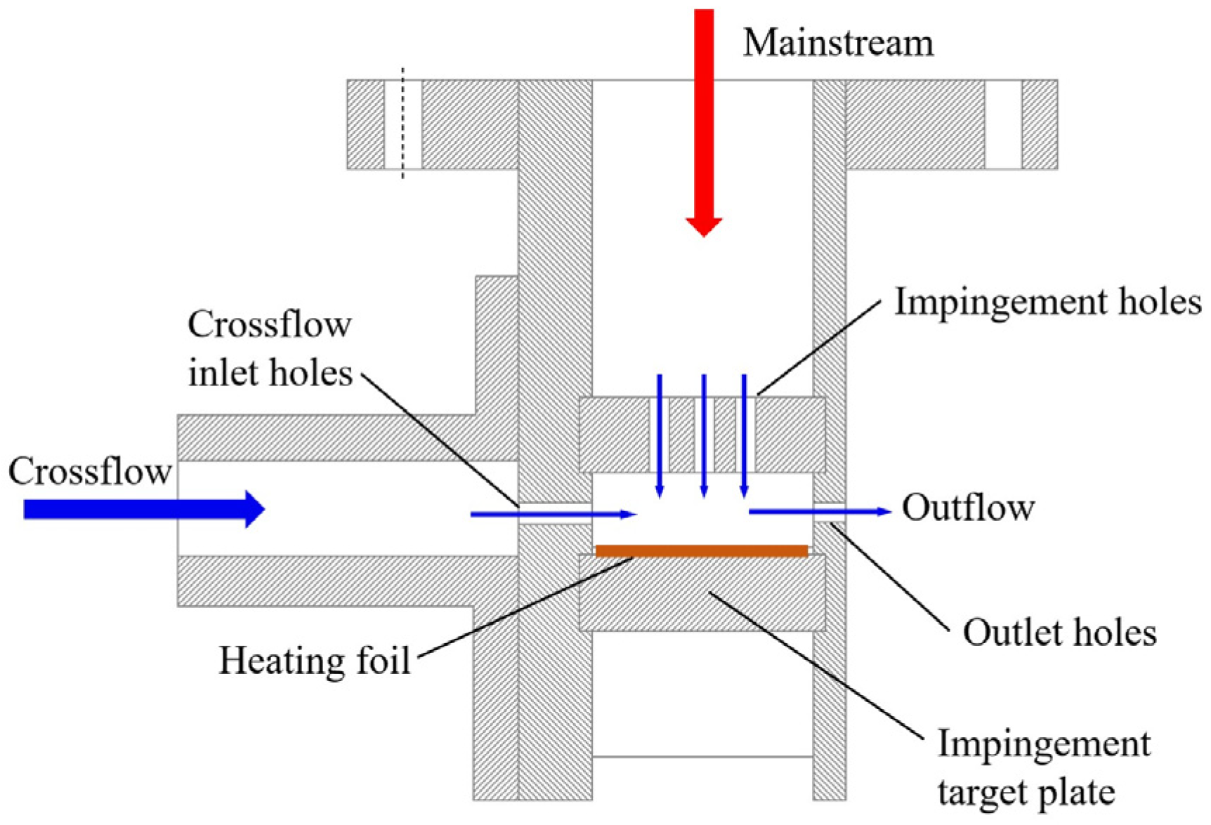 Aerospace 11 00554 g002