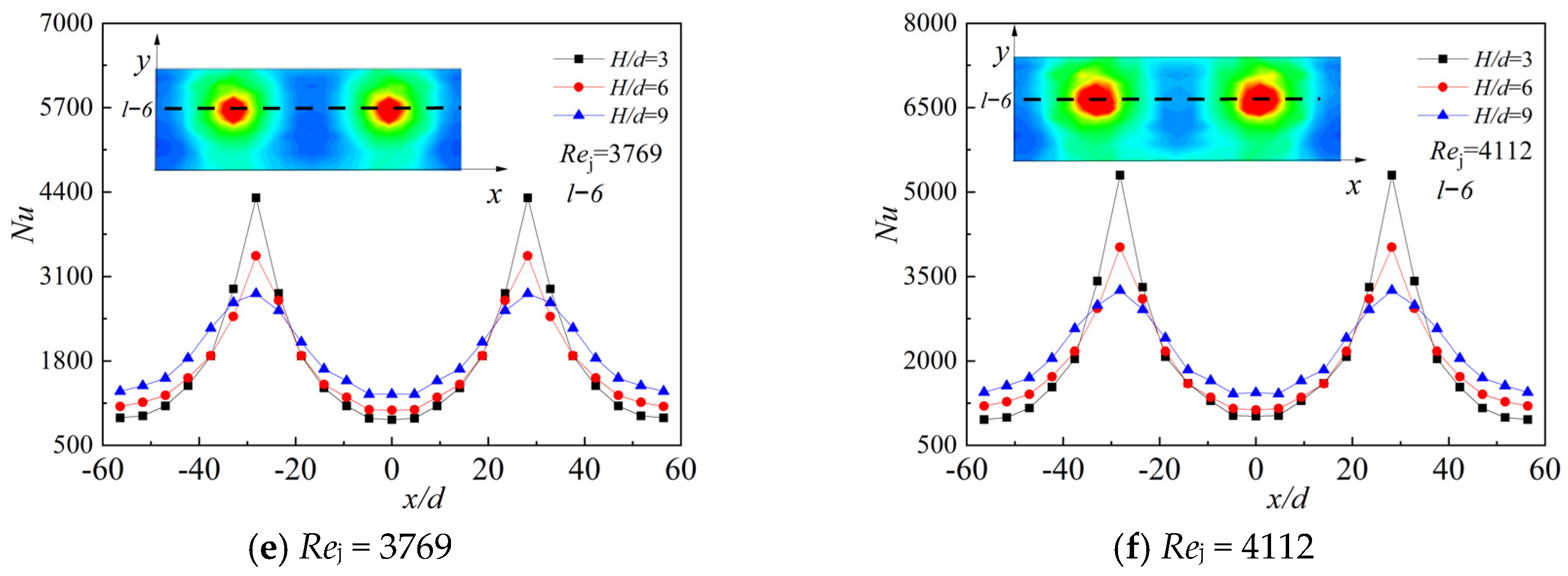 Aerospace 11 00554 g010b