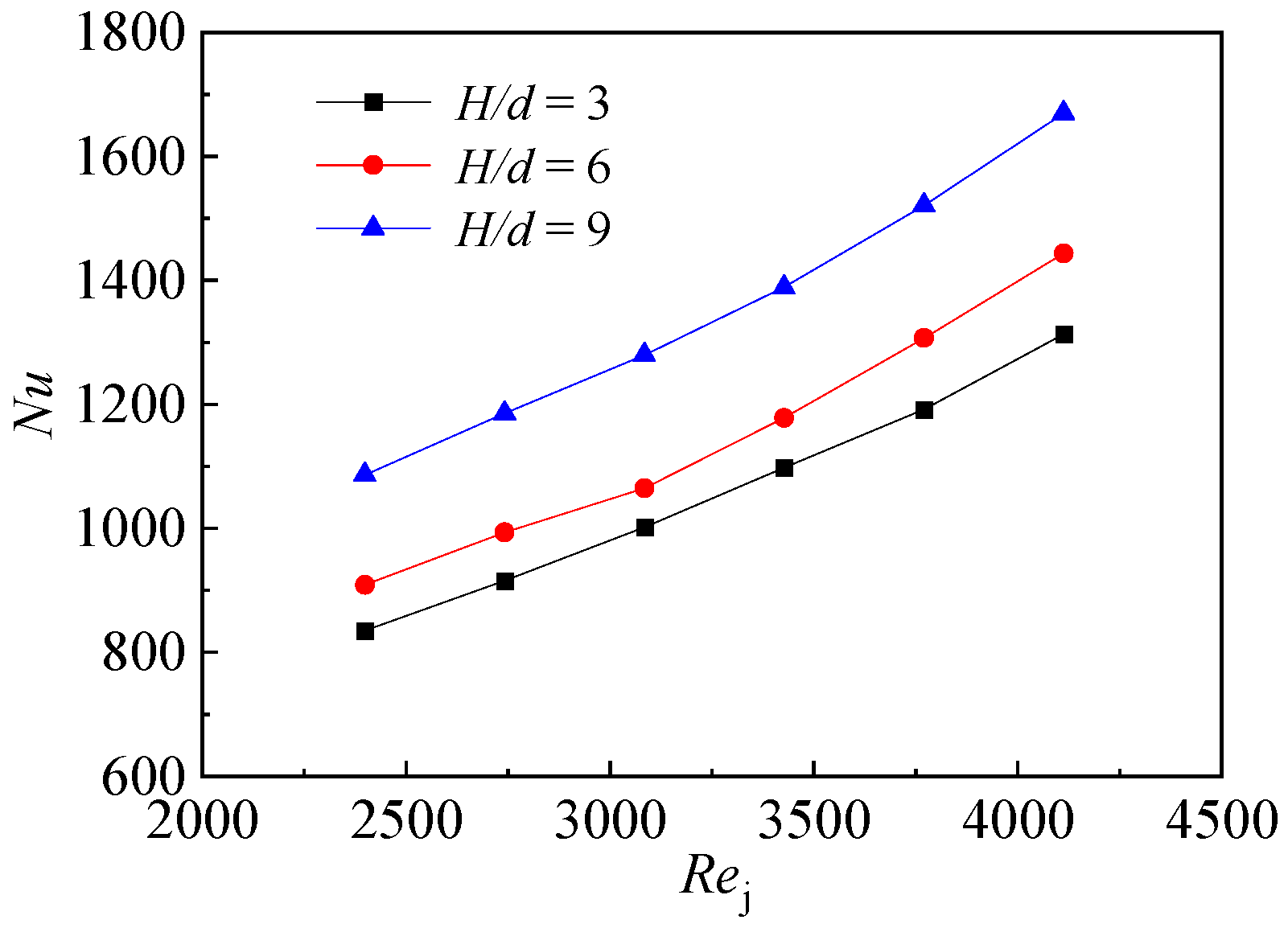 Aerospace 11 00554 g011