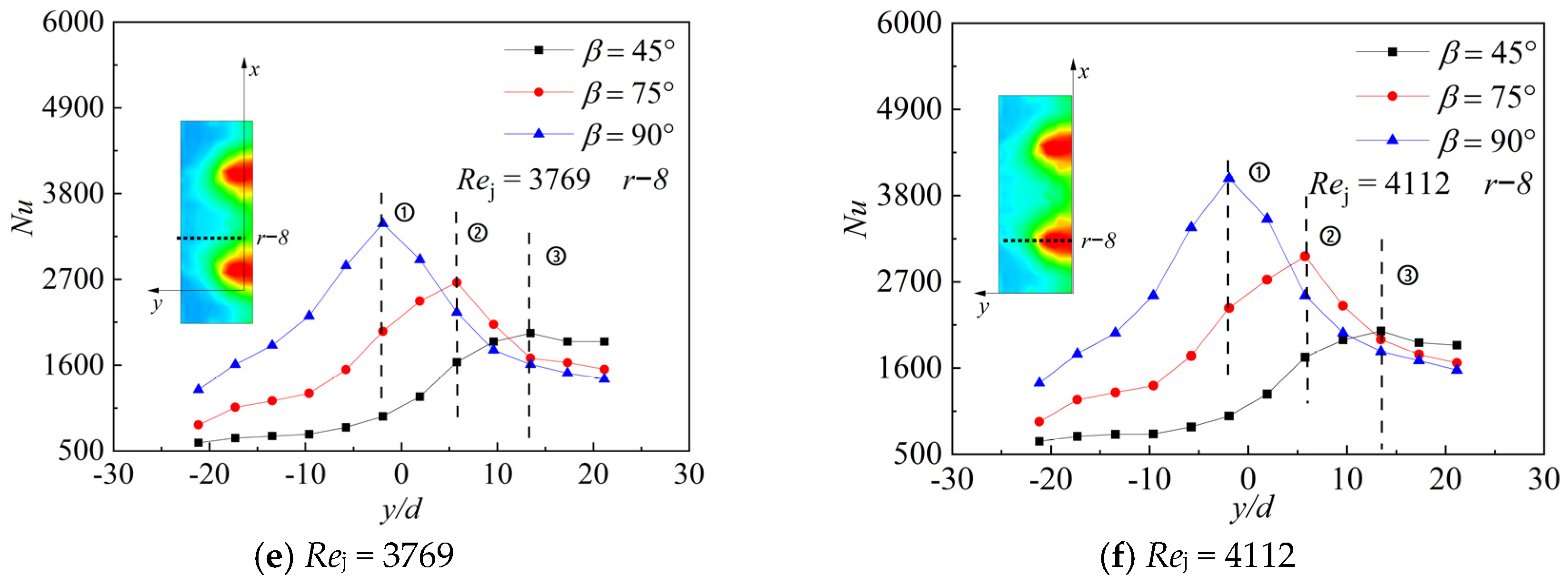 Aerospace 11 00554 g013b