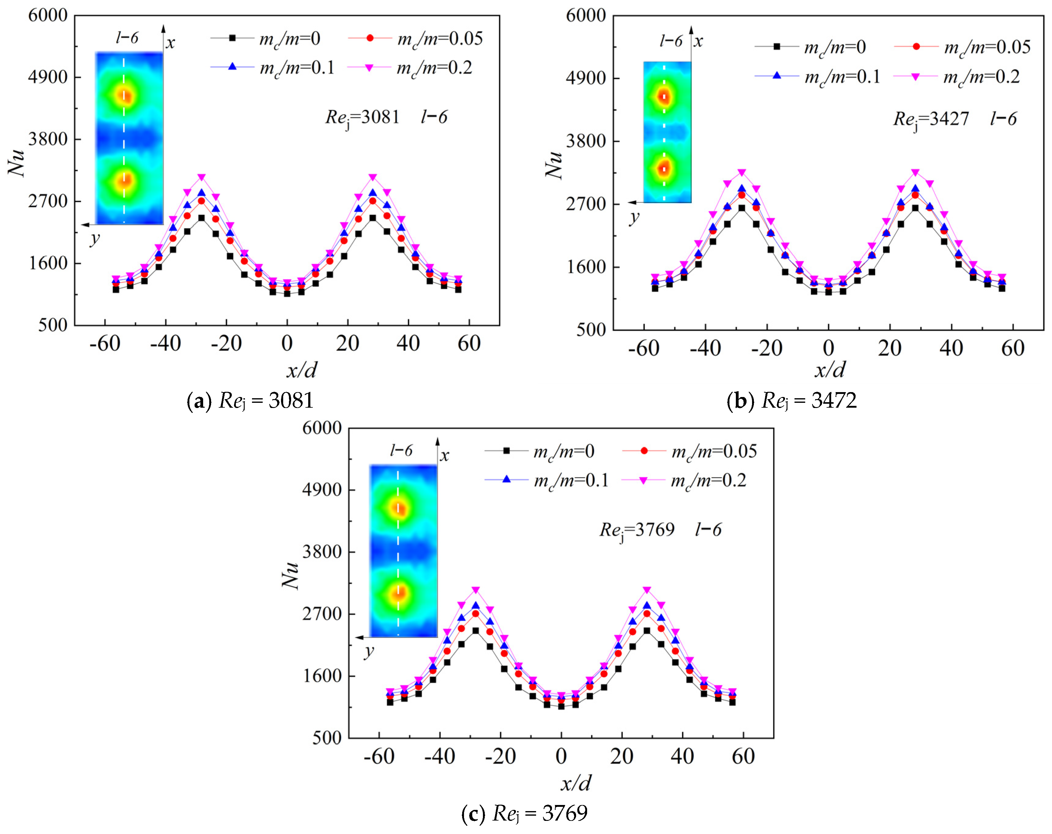 Aerospace 11 00554 g020