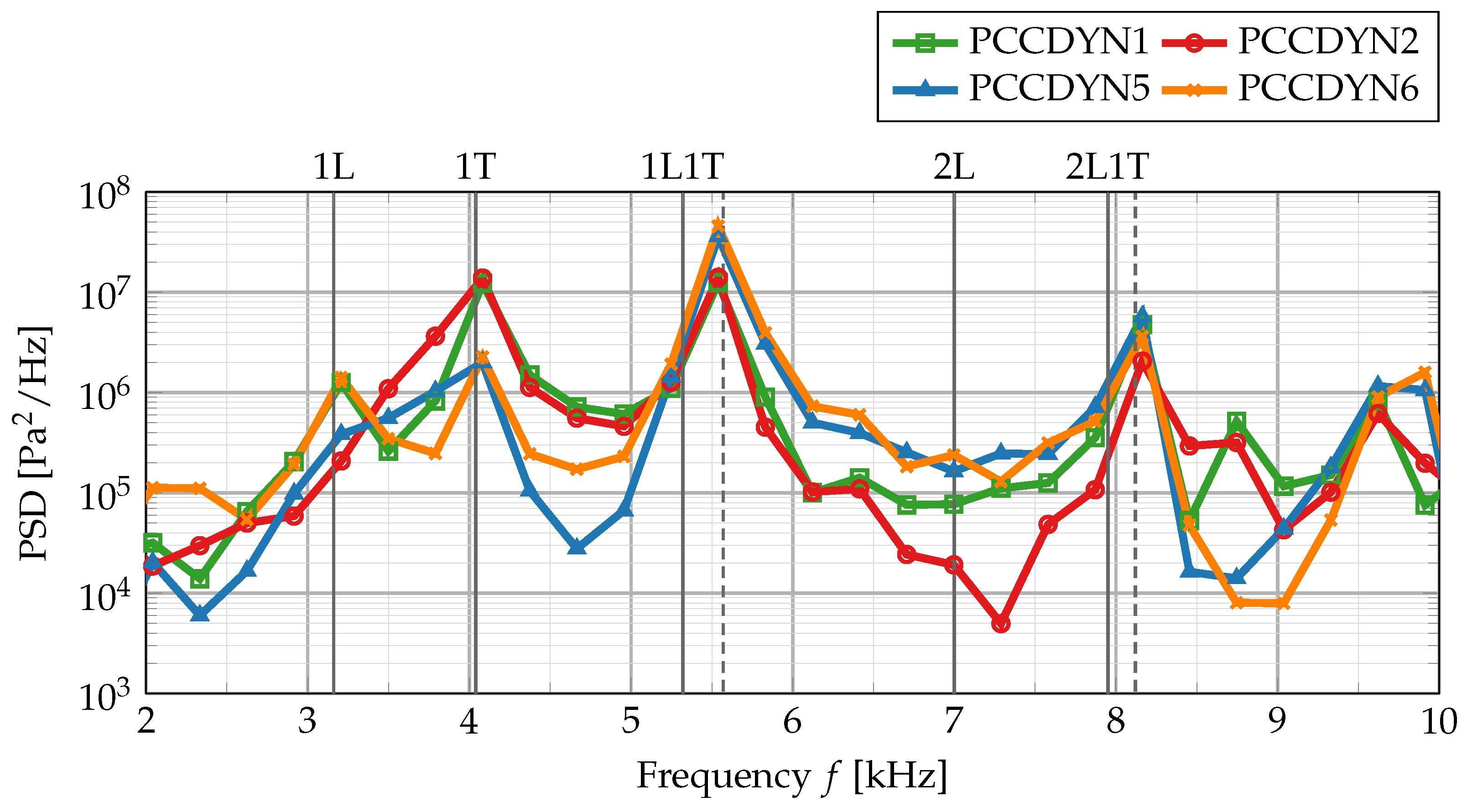 Aerospace 11 00556 g014