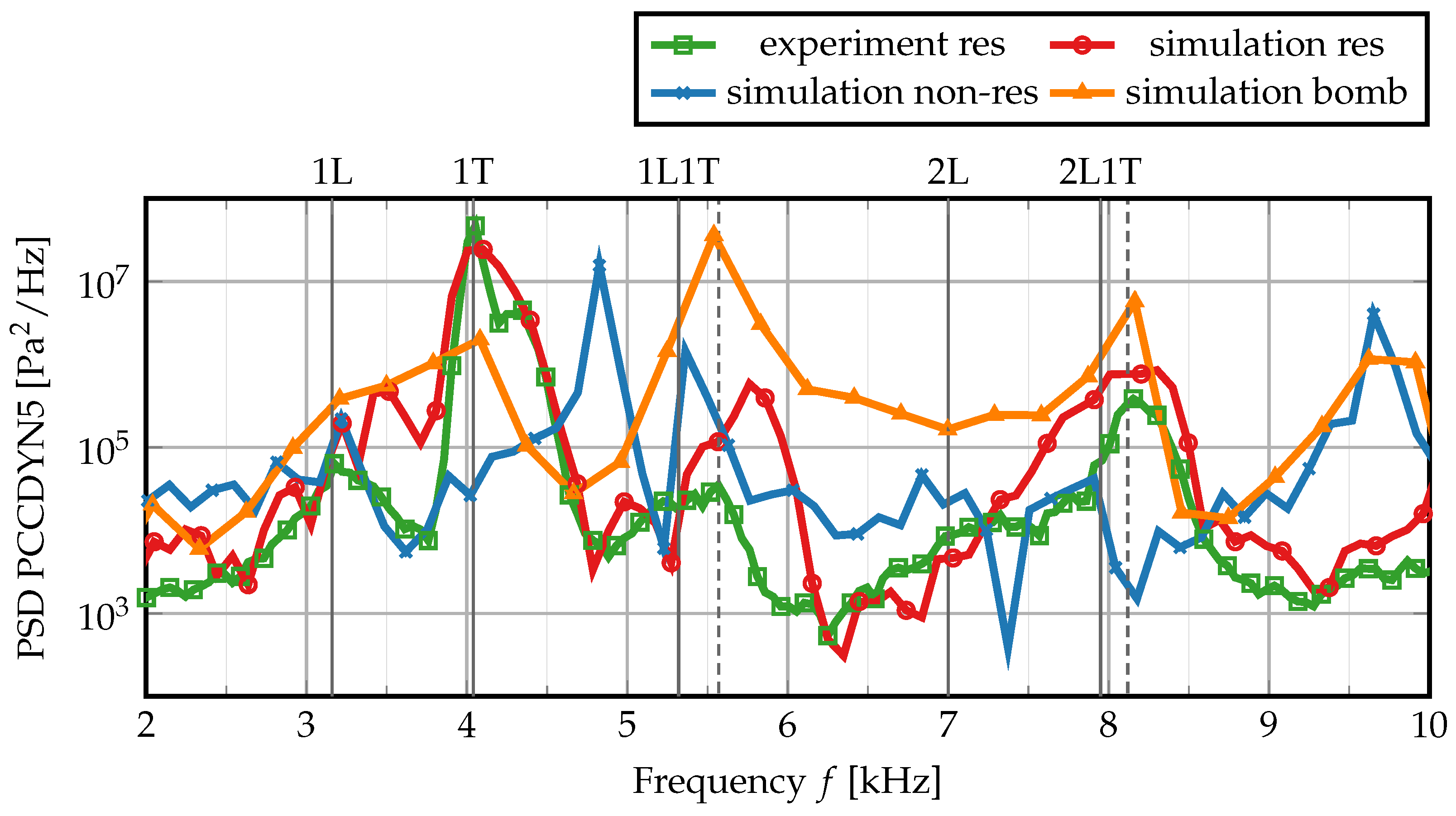 Aerospace 11 00556 g017