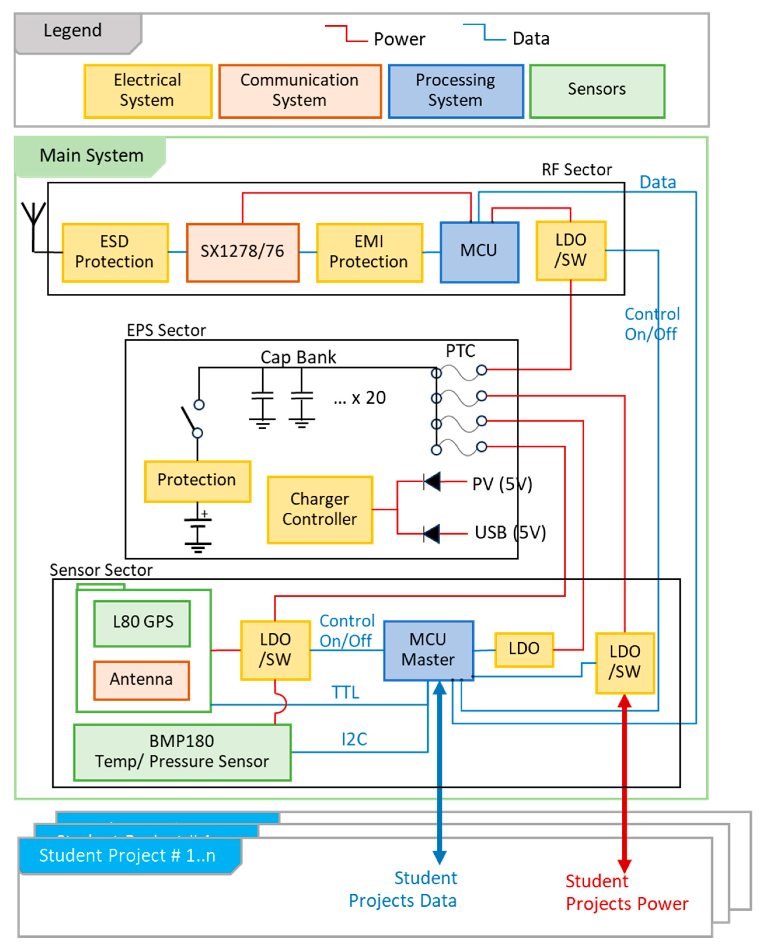Aerospace 11 00557 g013