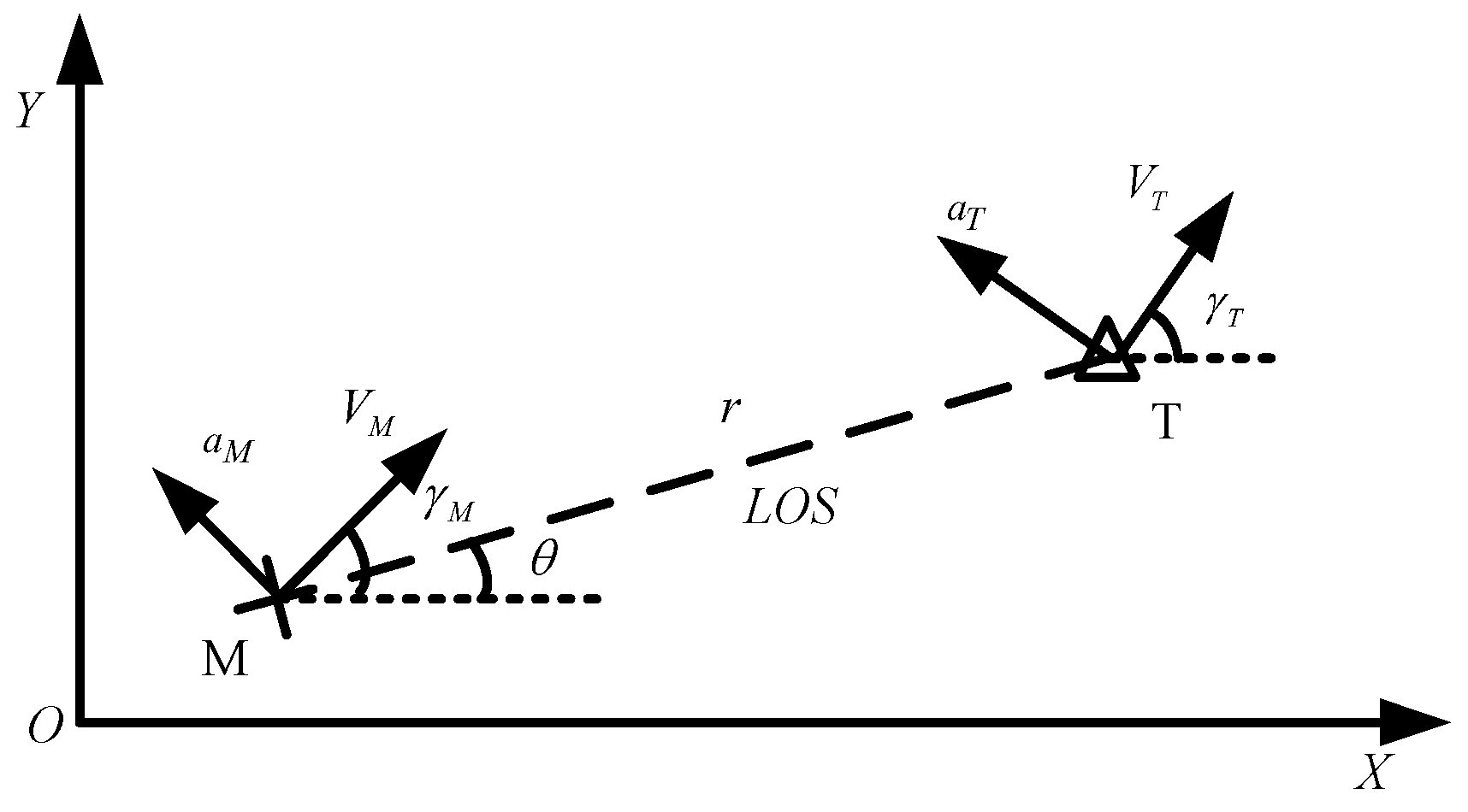 Aerospace 11 00558 g001