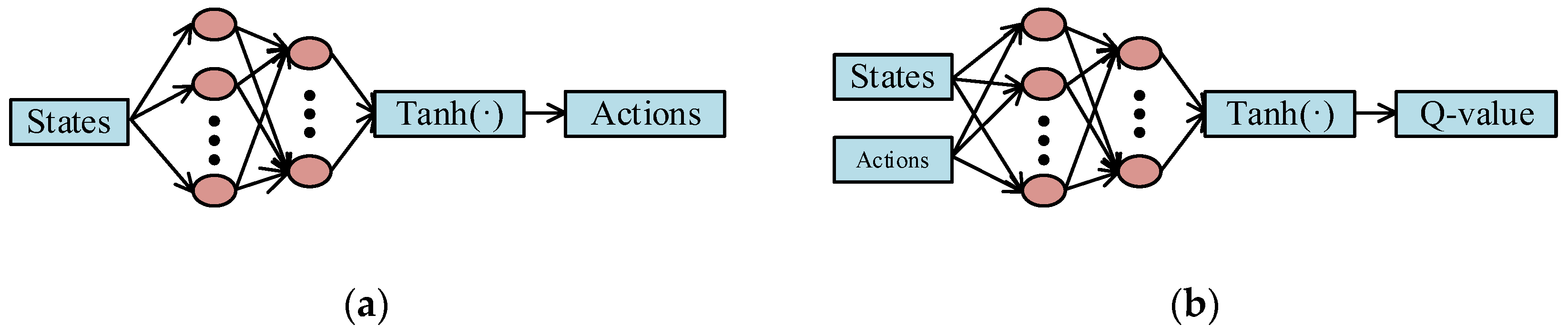 Aerospace 11 00558 g003