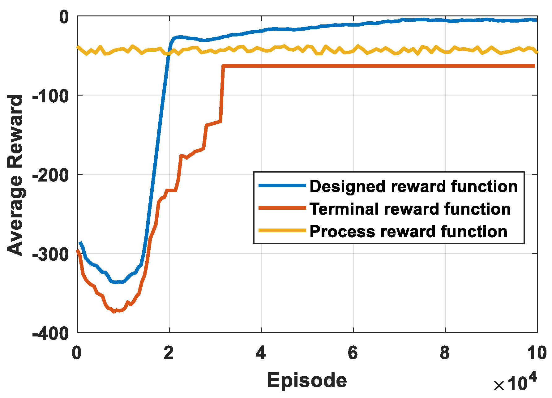Aerospace 11 00558 g006