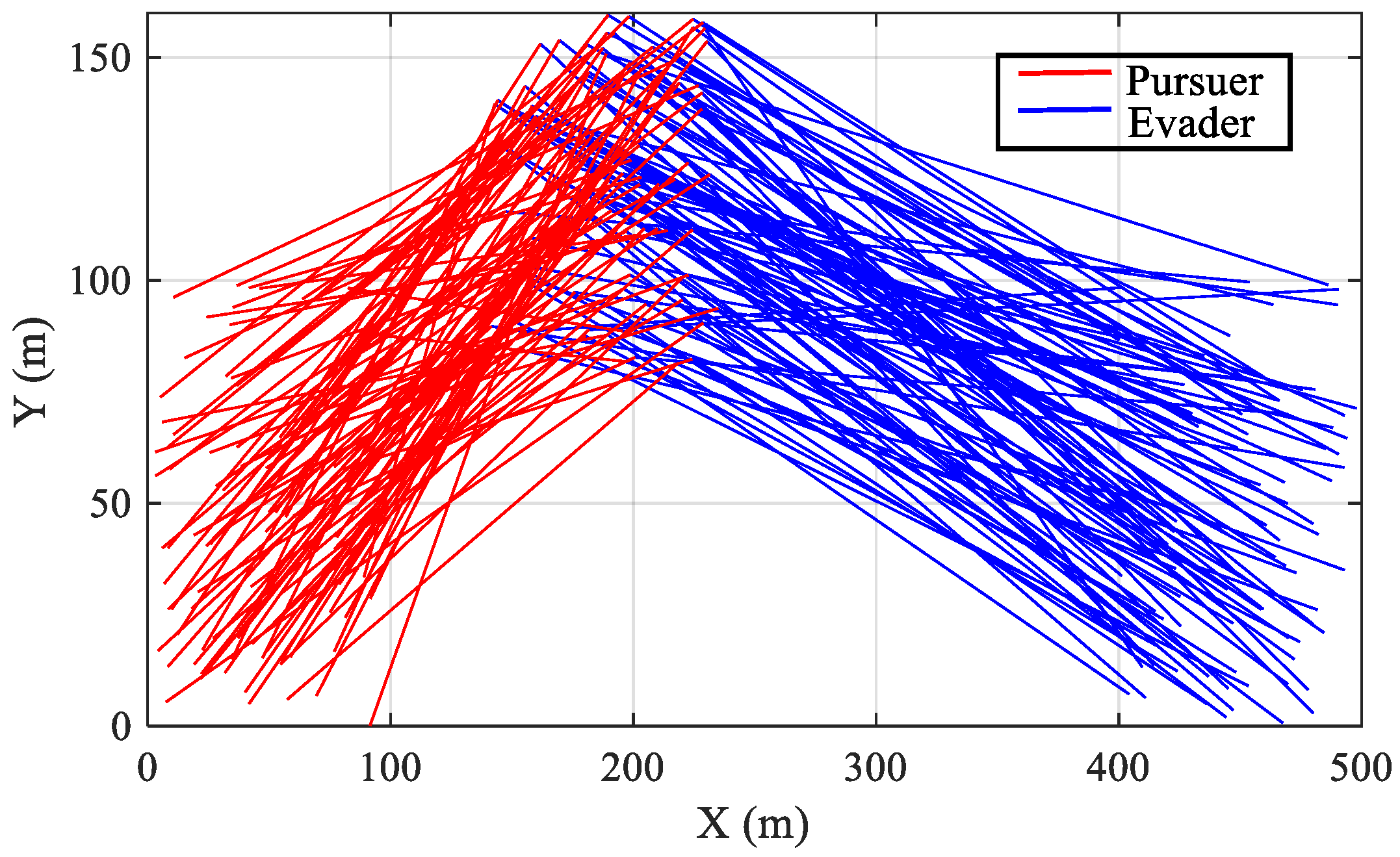 Aerospace 11 00558 g007