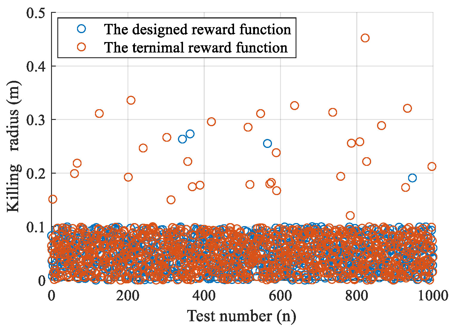 Aerospace 11 00558 g008