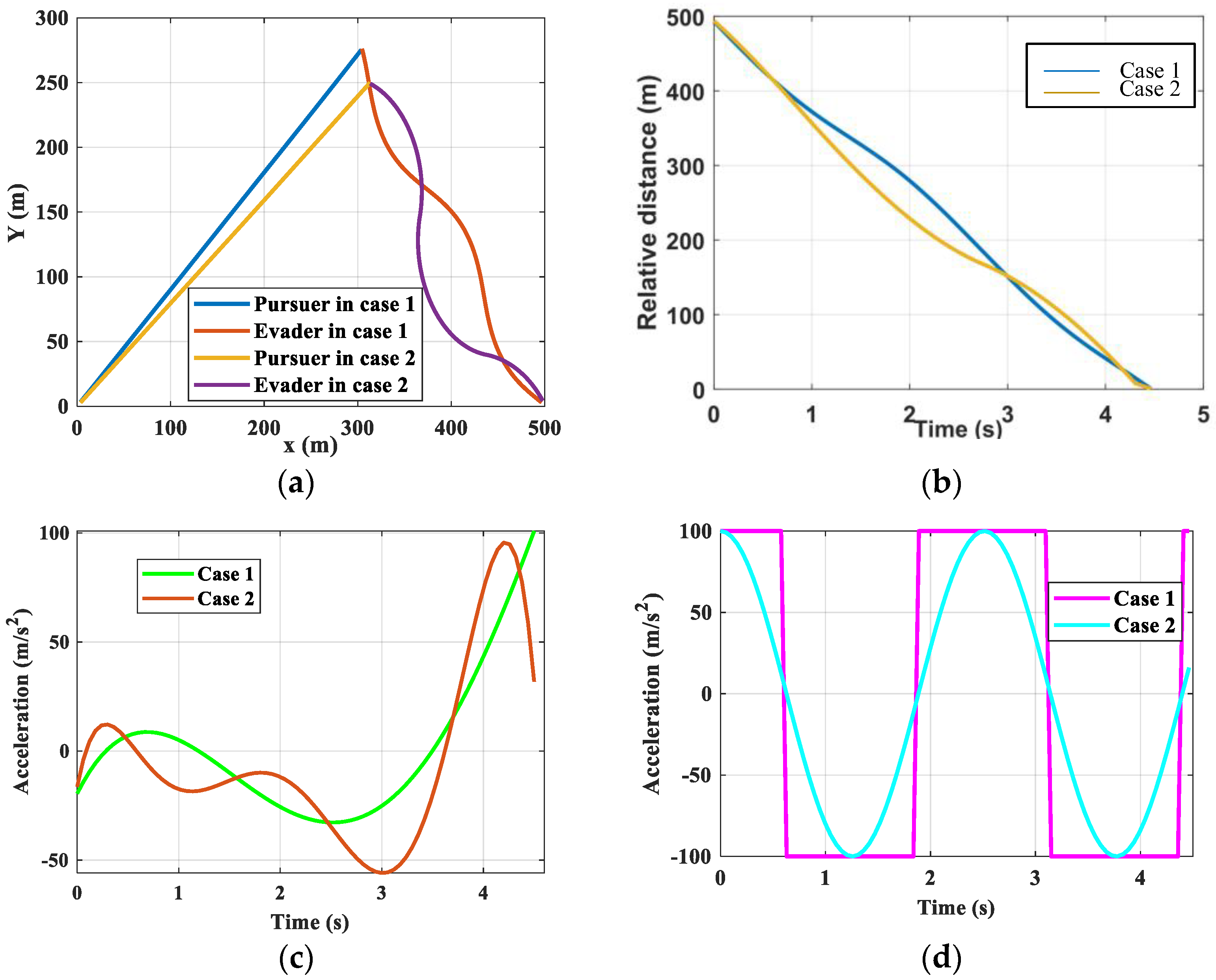 Aerospace 11 00558 g010