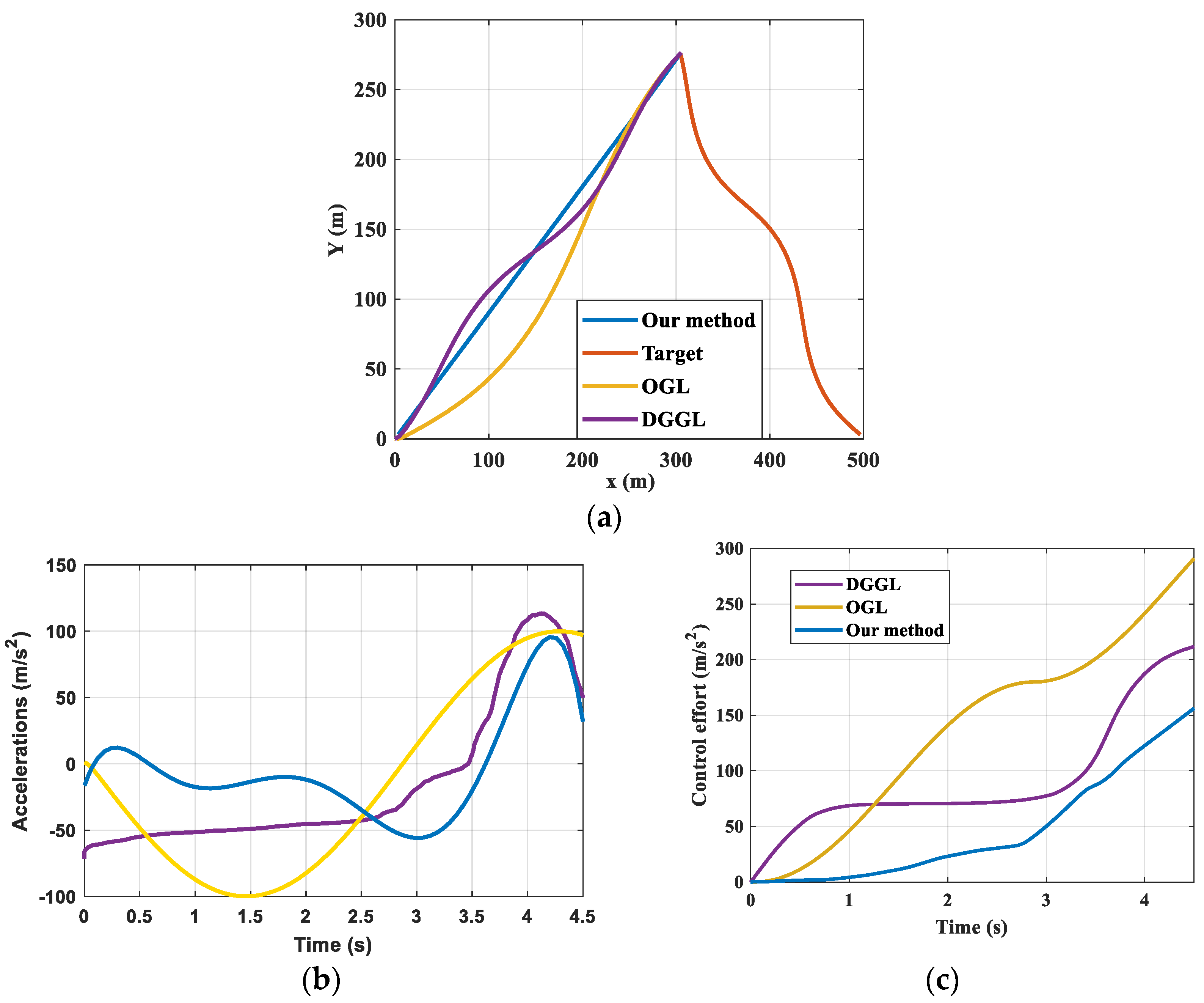 Aerospace 11 00558 g011
