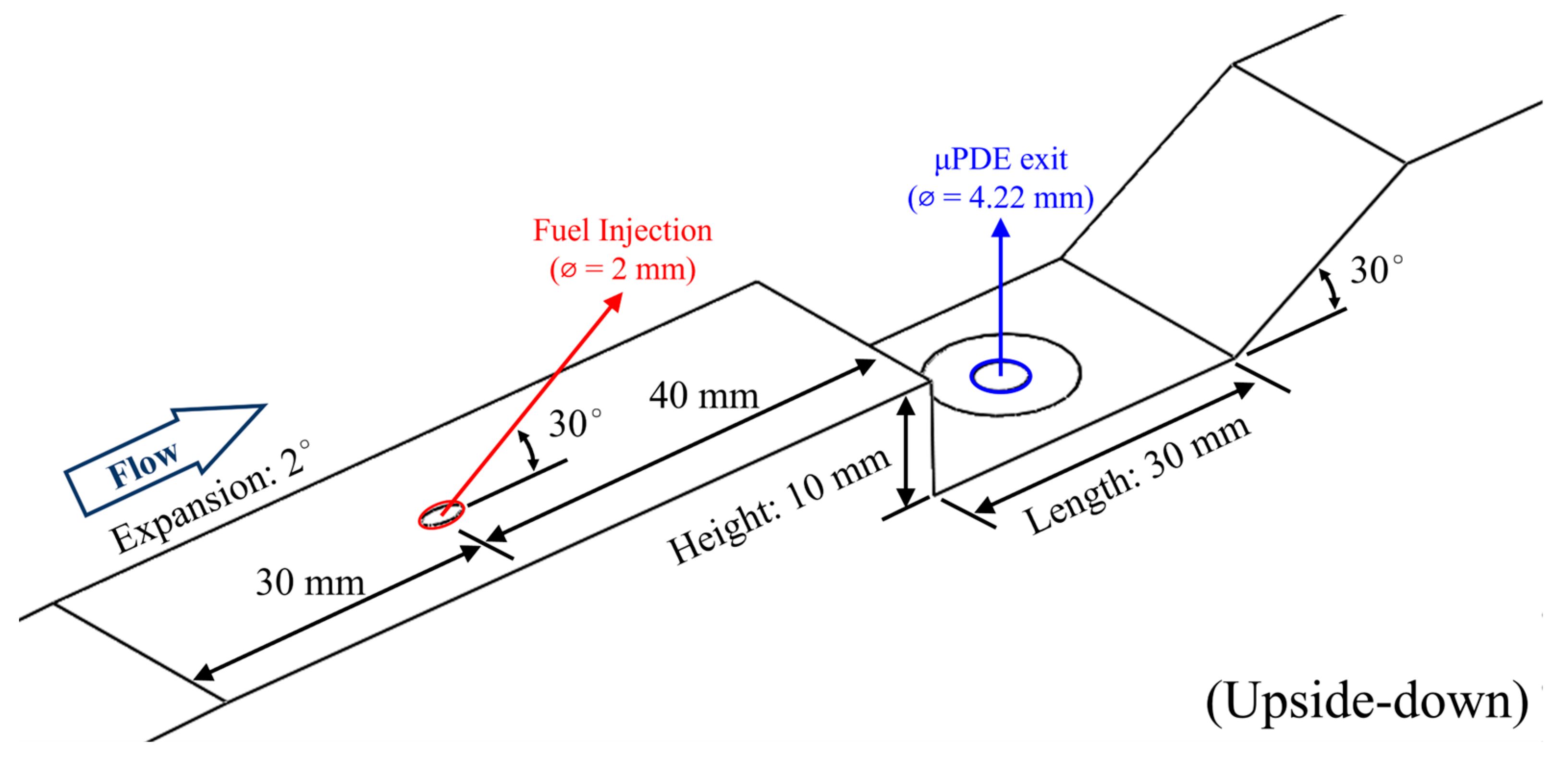 Aerospace 11 00559 g003