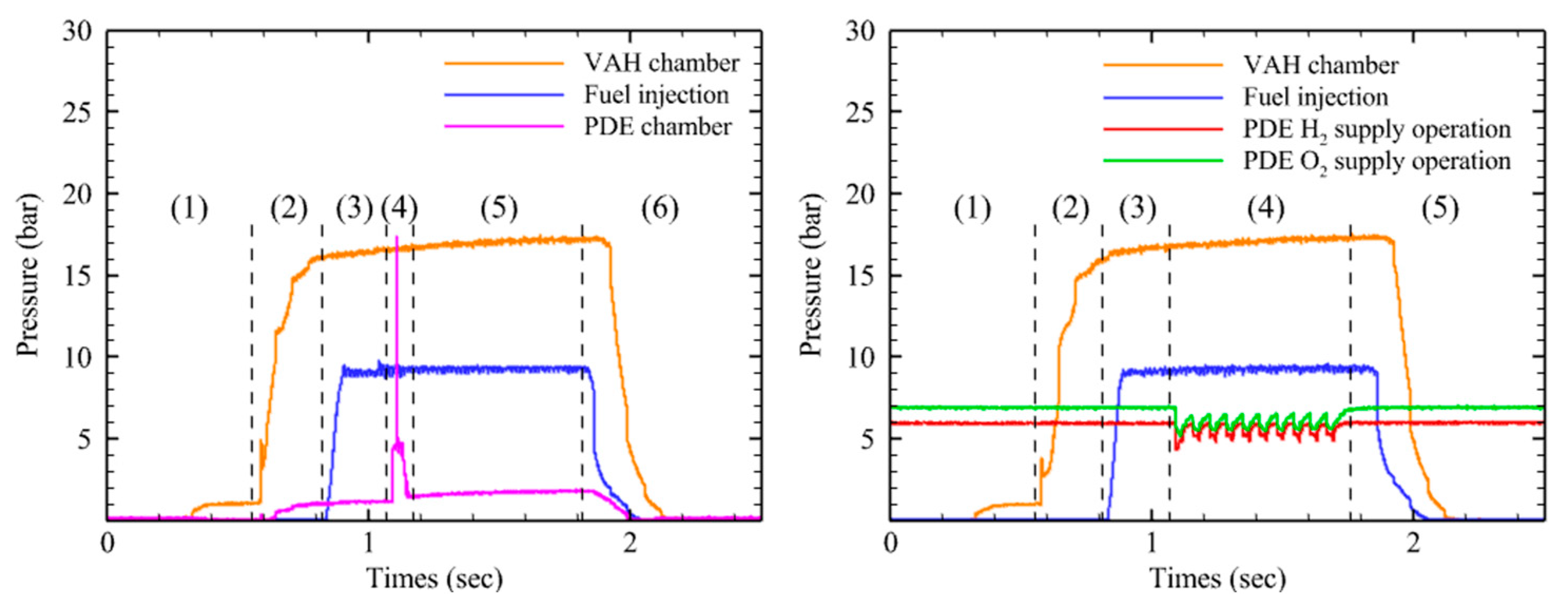 Aerospace 11 00559 g007