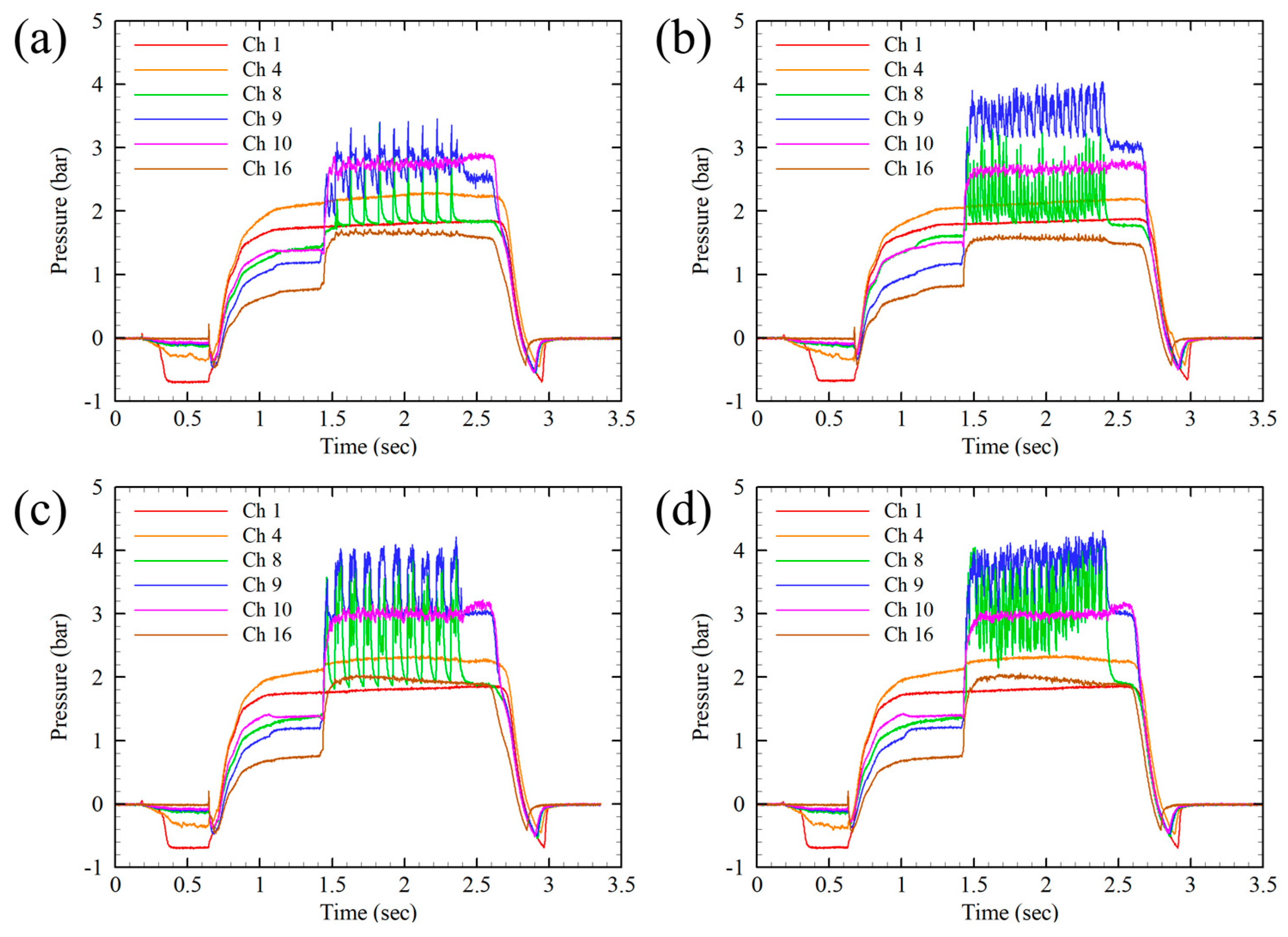 Aerospace 11 00559 g008