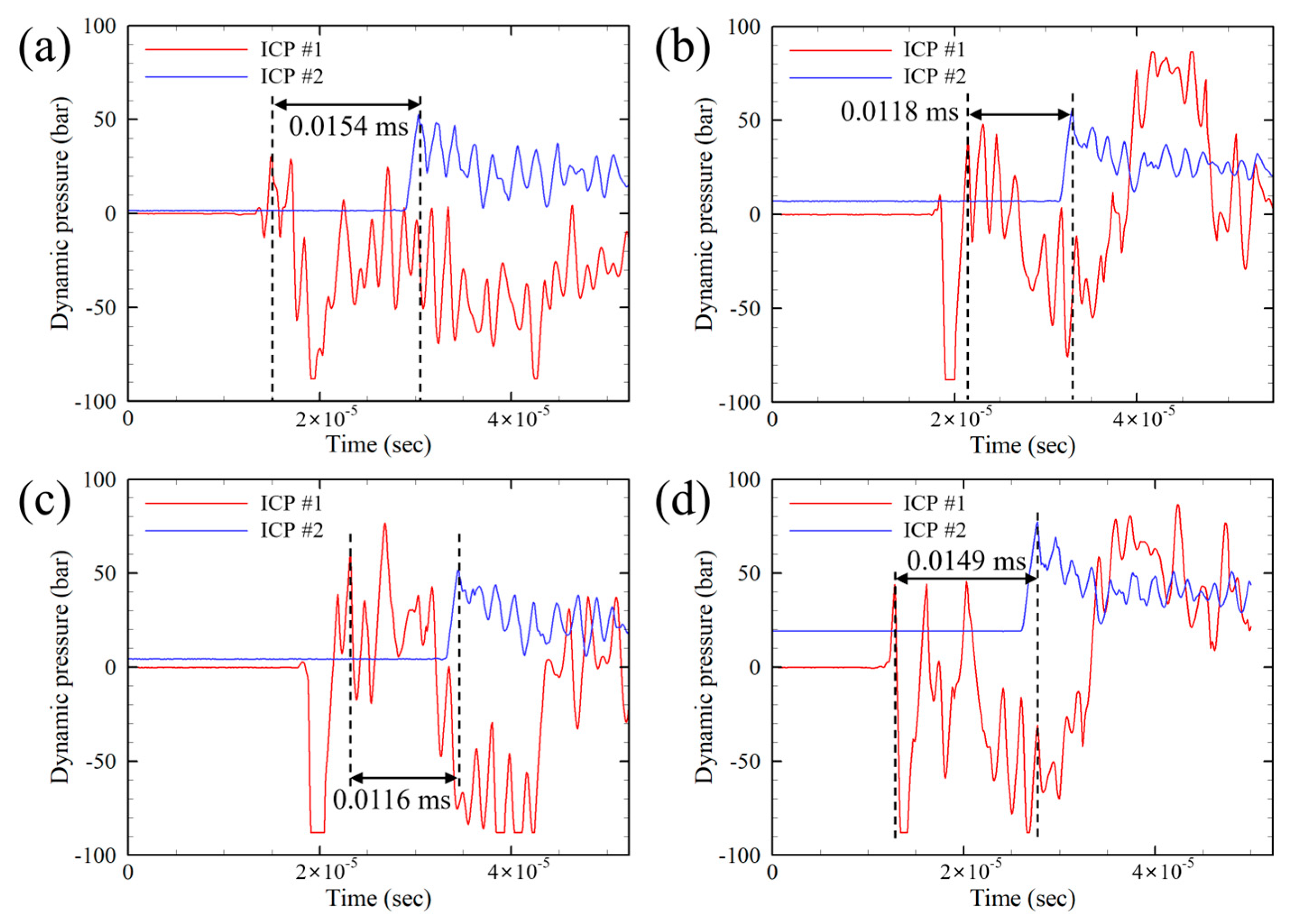 Aerospace 11 00559 g018