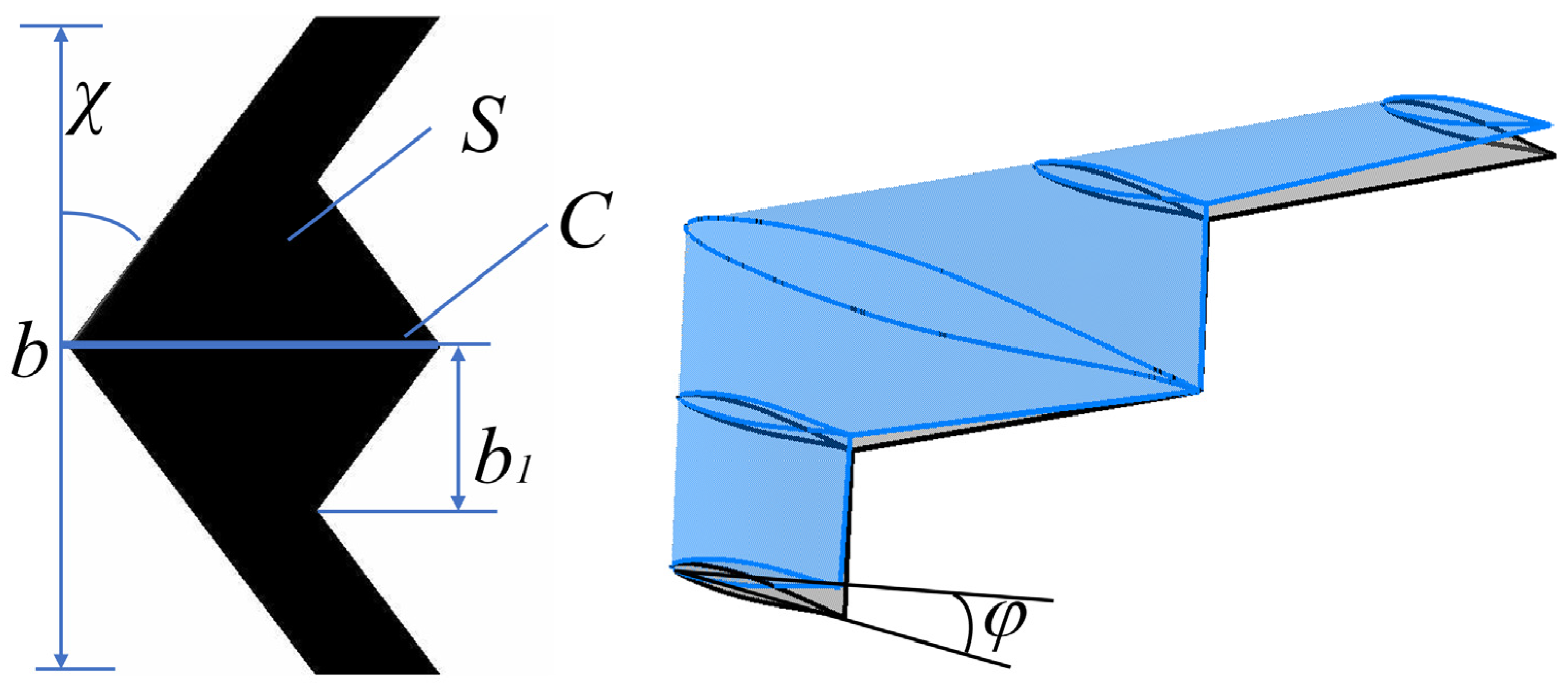 Aerospace 11 00561 g001