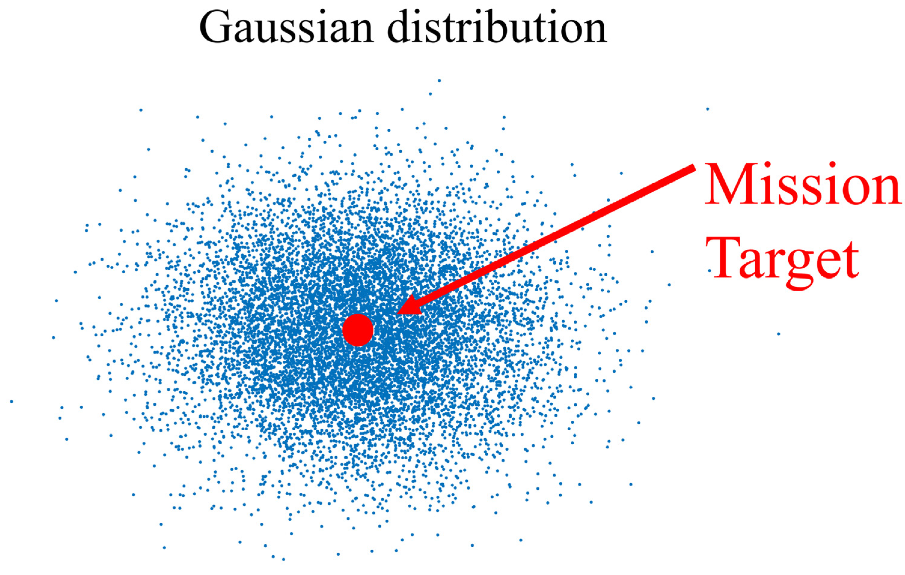 Aerospace 11 00561 g006