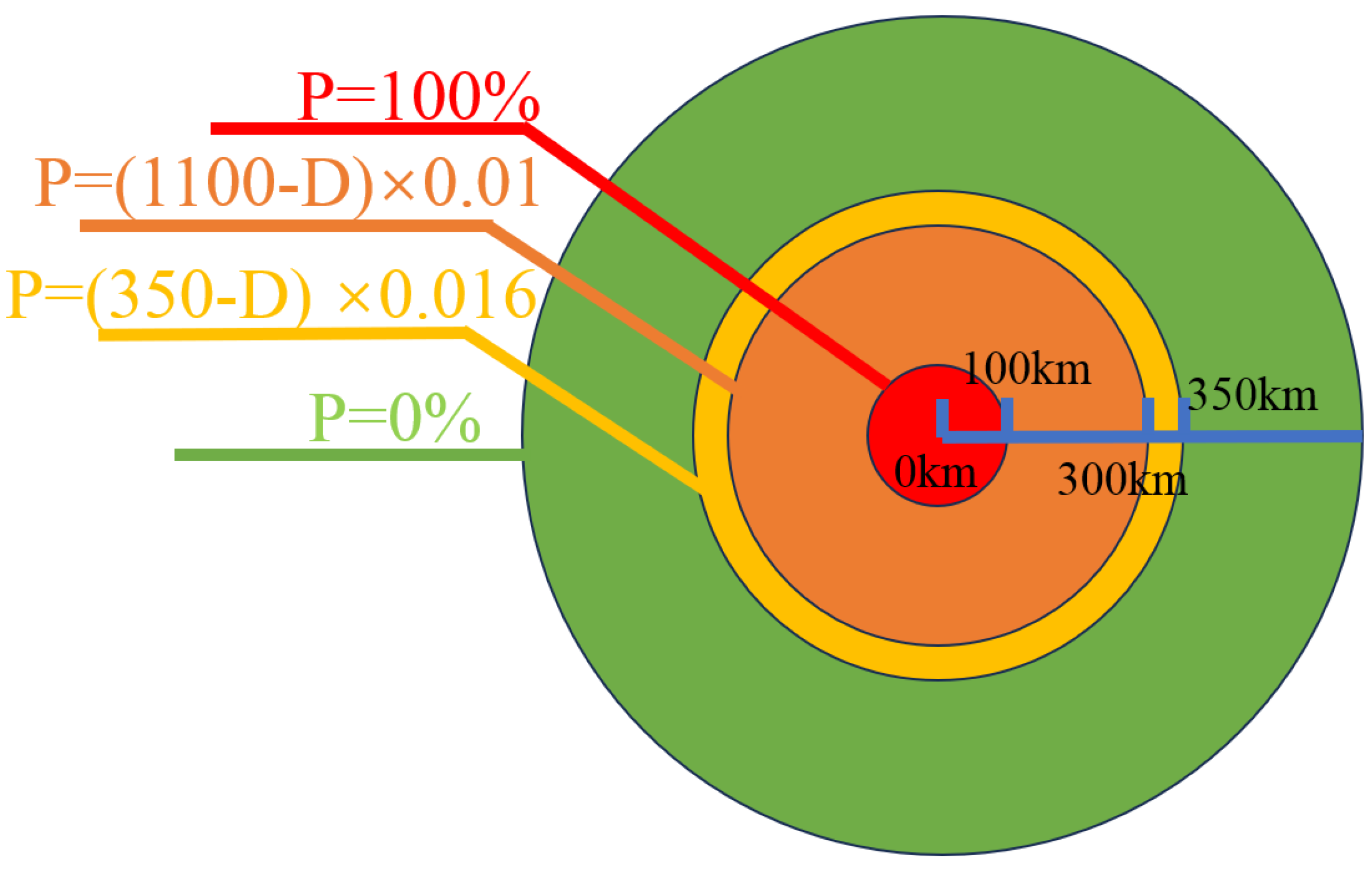 Aerospace 11 00561 g010