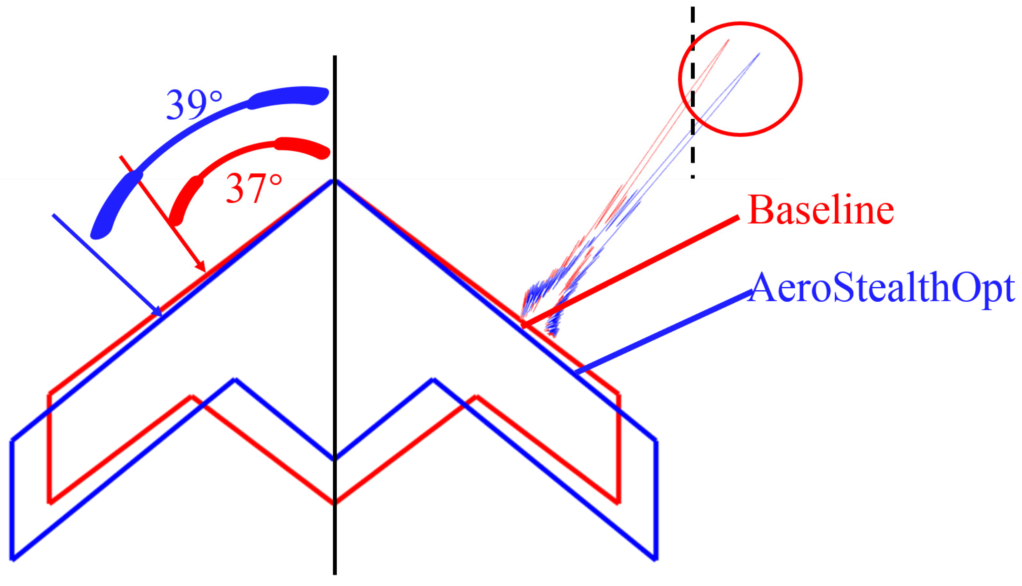 Aerospace 11 00561 g016
