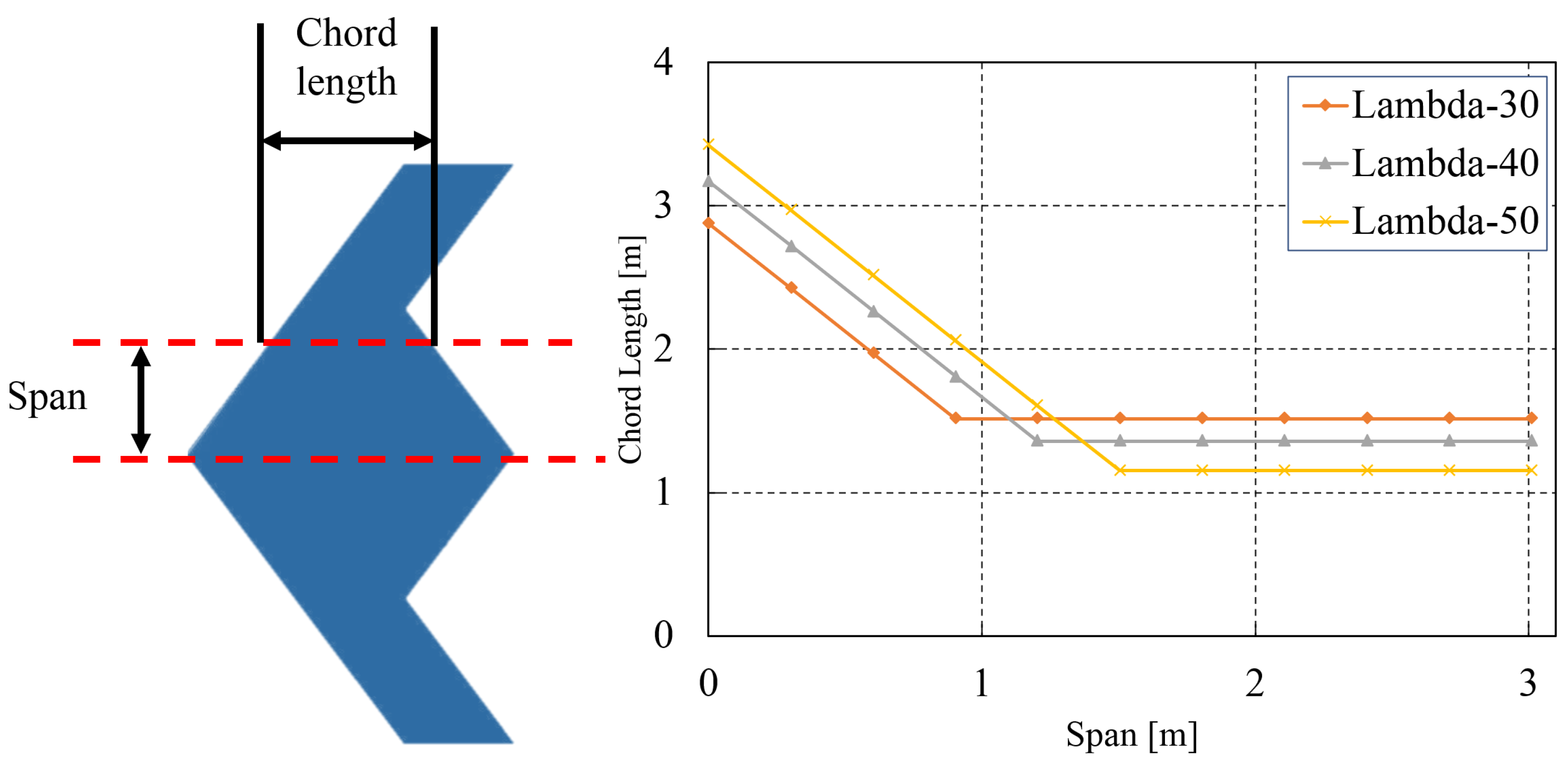 Aerospace 11 00561 g018