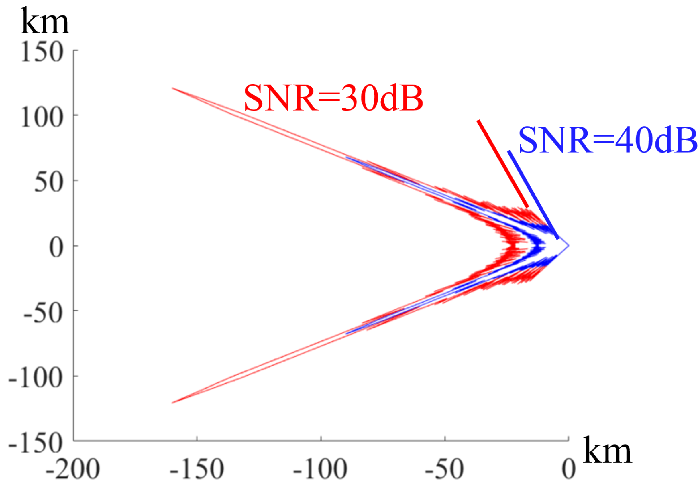 Aerospace 11 00561 g021