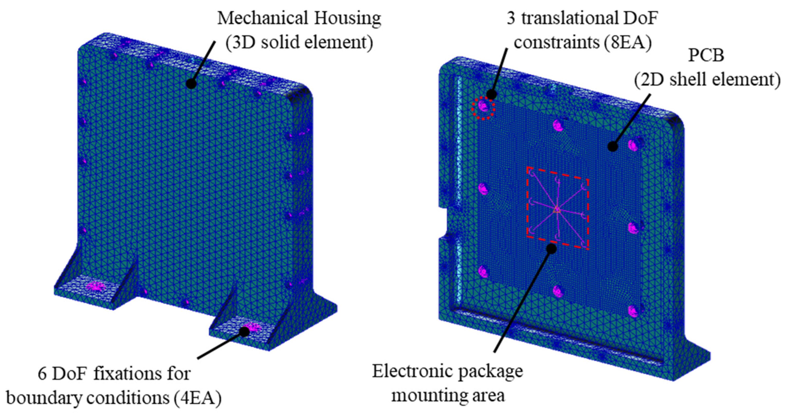 Aerospace 11 00562 g011