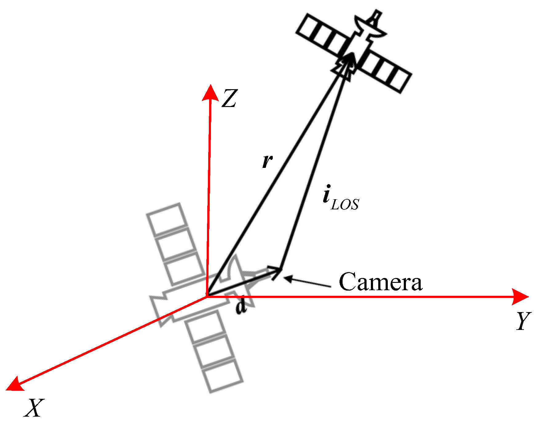 Aerospace 11 00563 g003