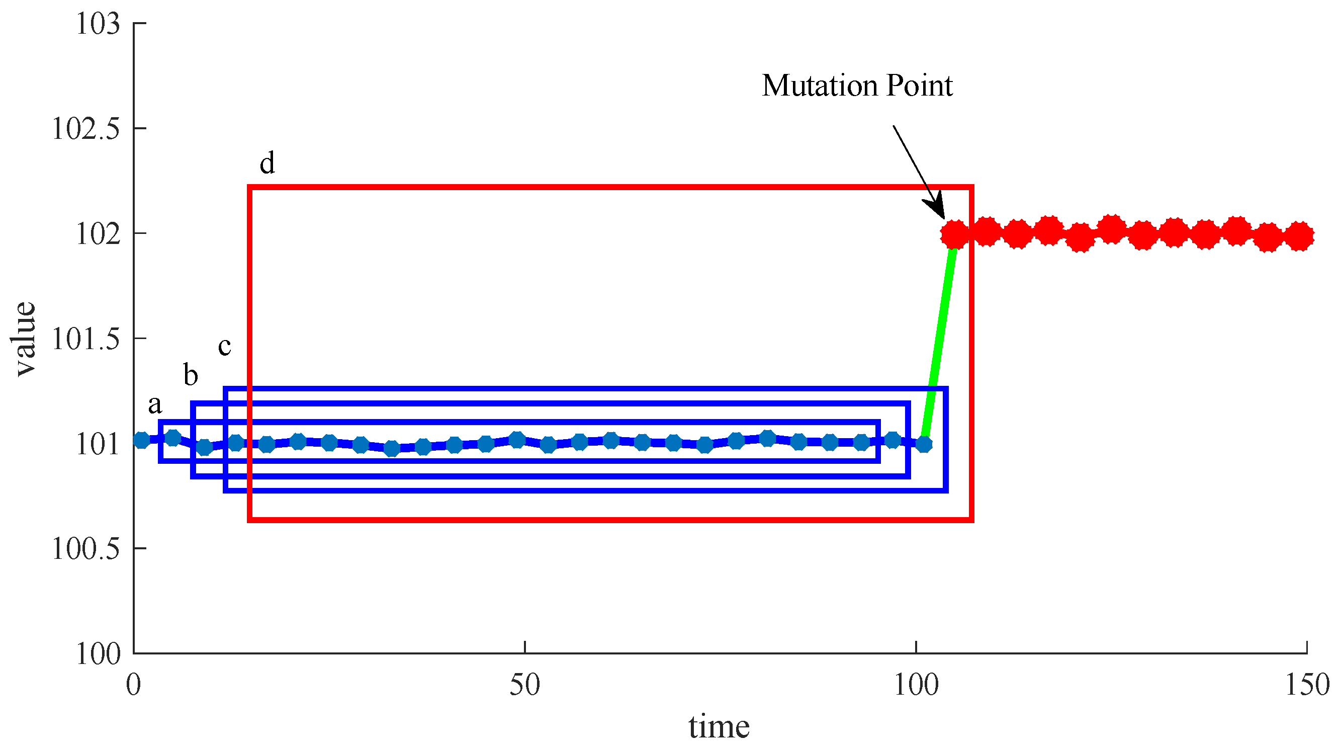 Aerospace 11 00563 g004