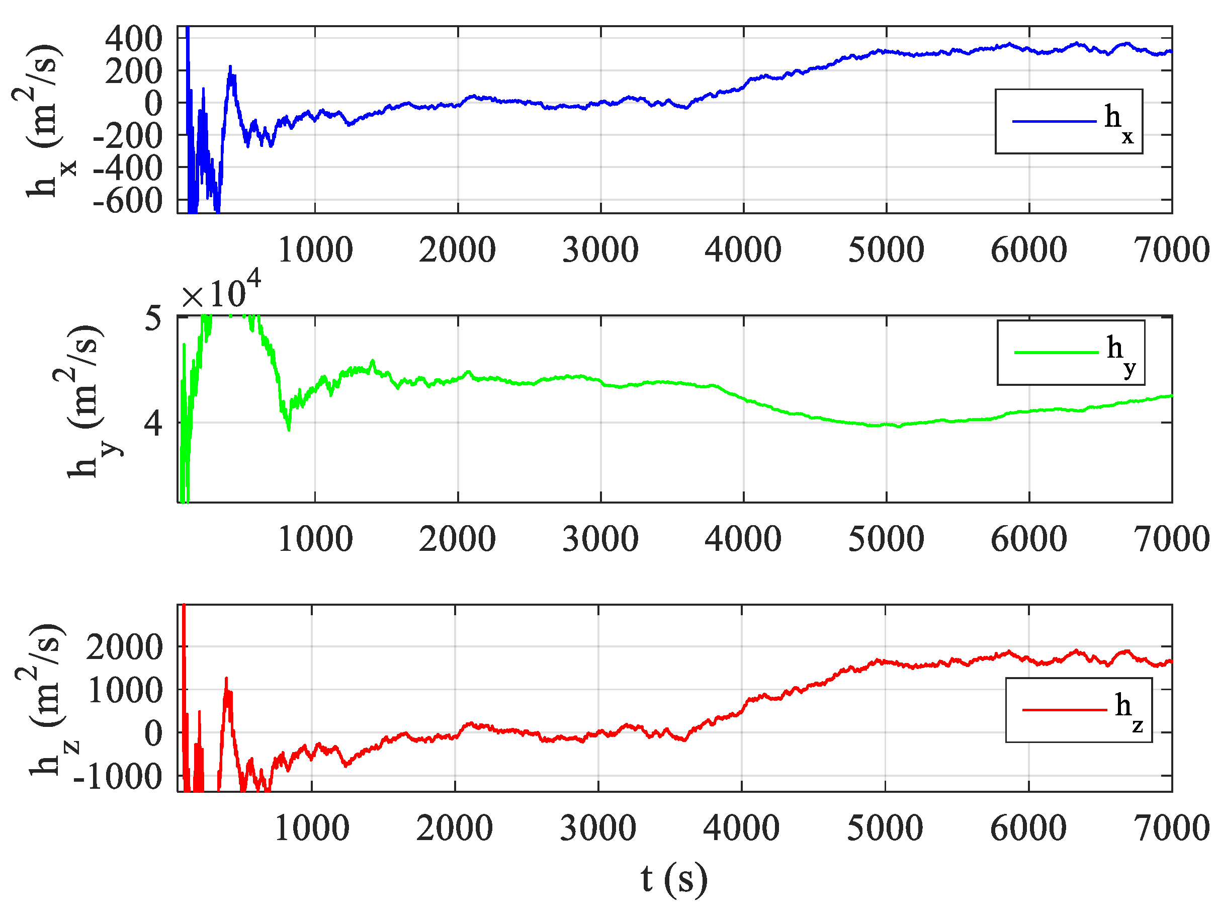 Aerospace 11 00563 g007