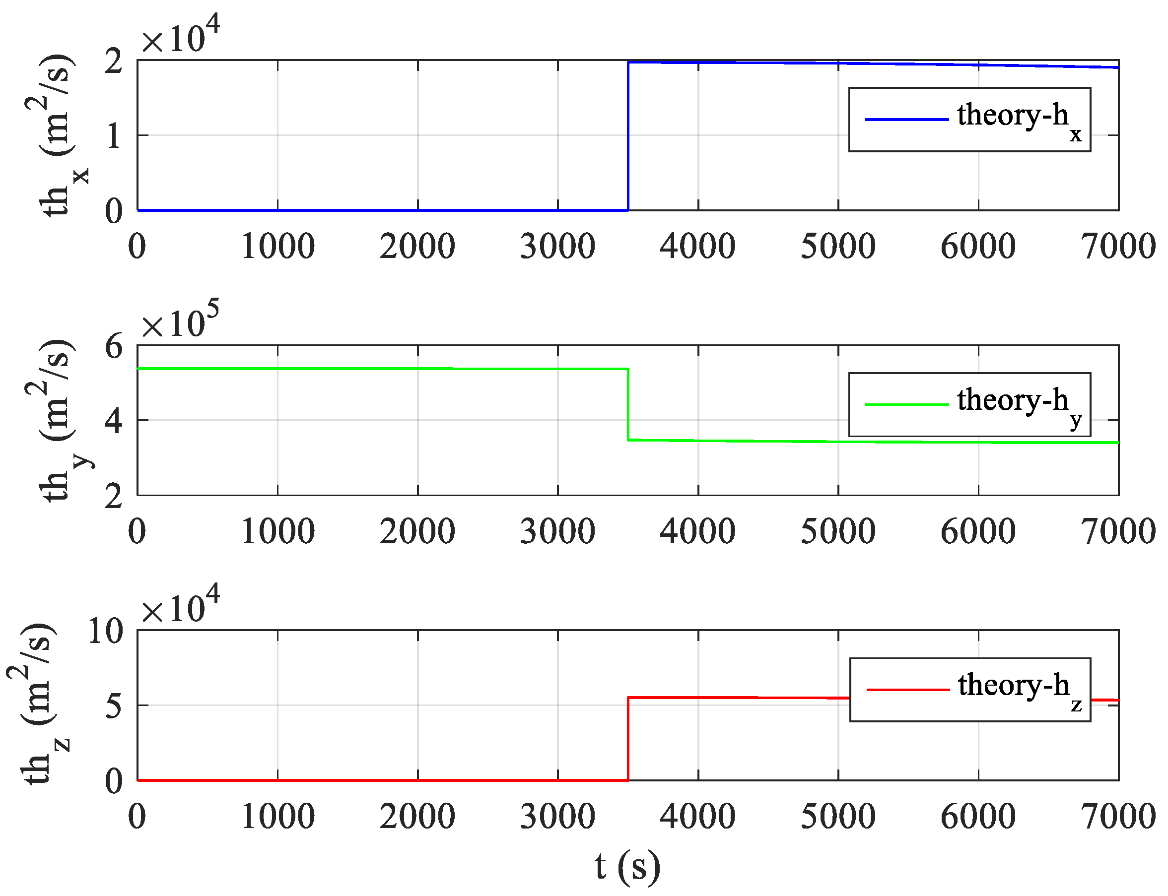 Aerospace 11 00563 g008