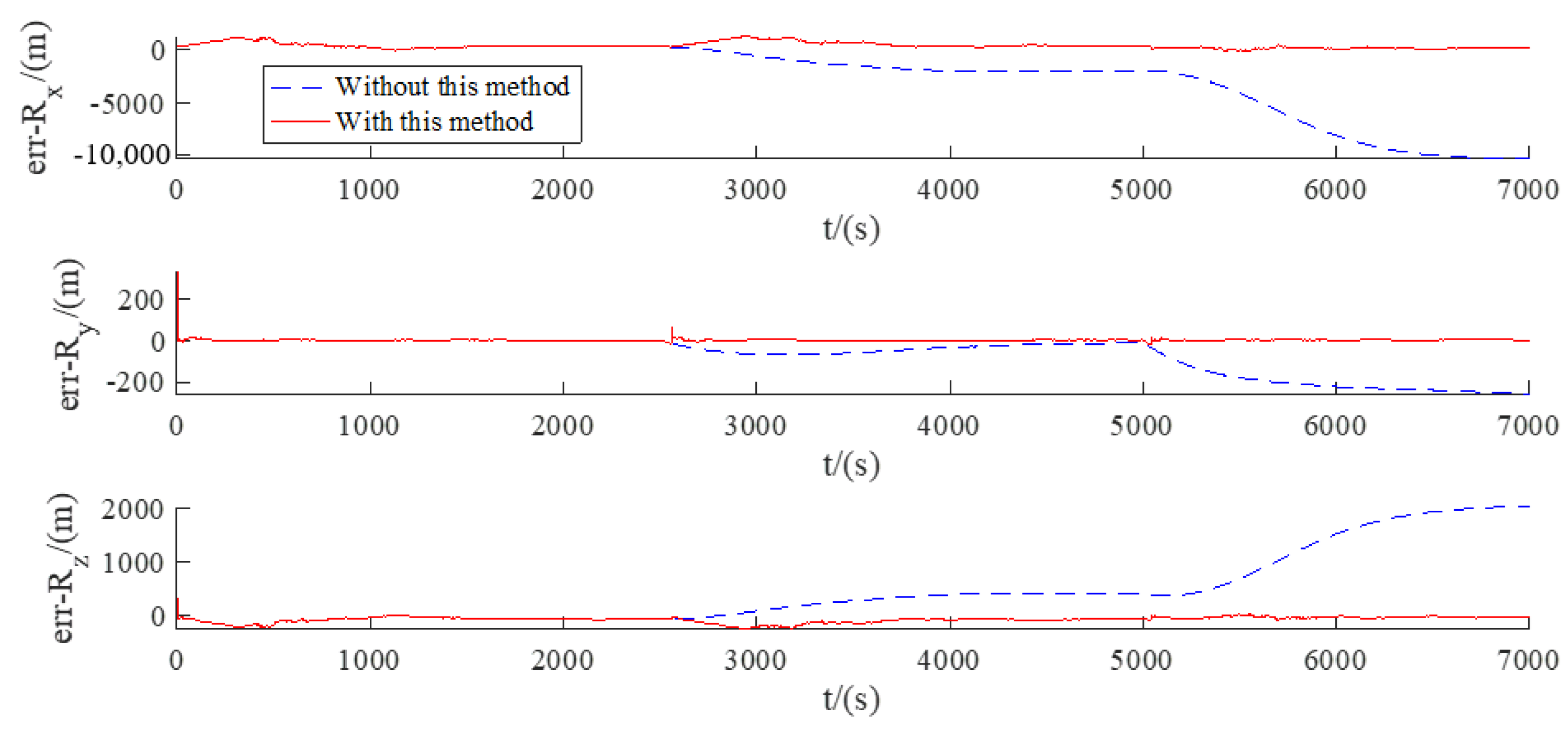 Aerospace 11 00563 g014