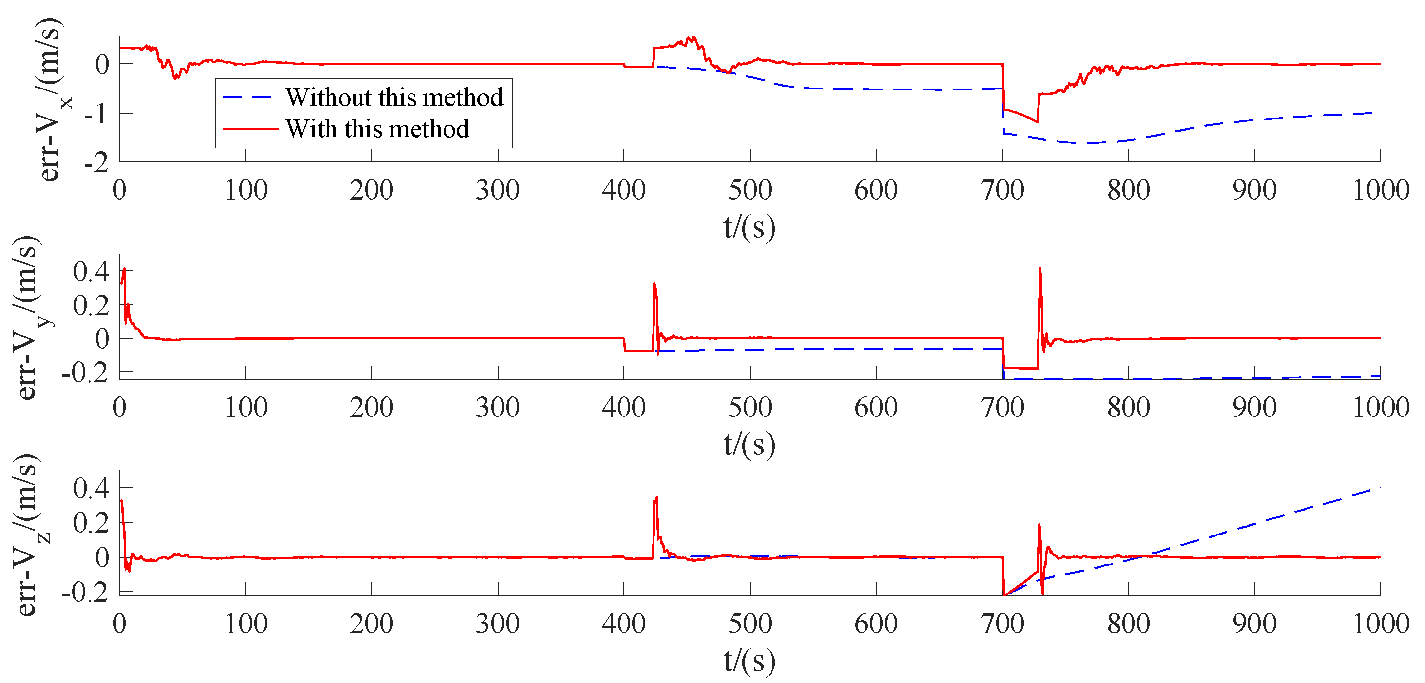 Aerospace 11 00563 g017