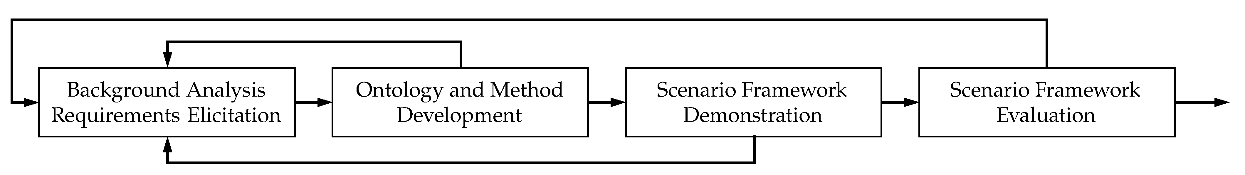 Aerospace 11 00565 g001 Aerospace 11 00565 g001