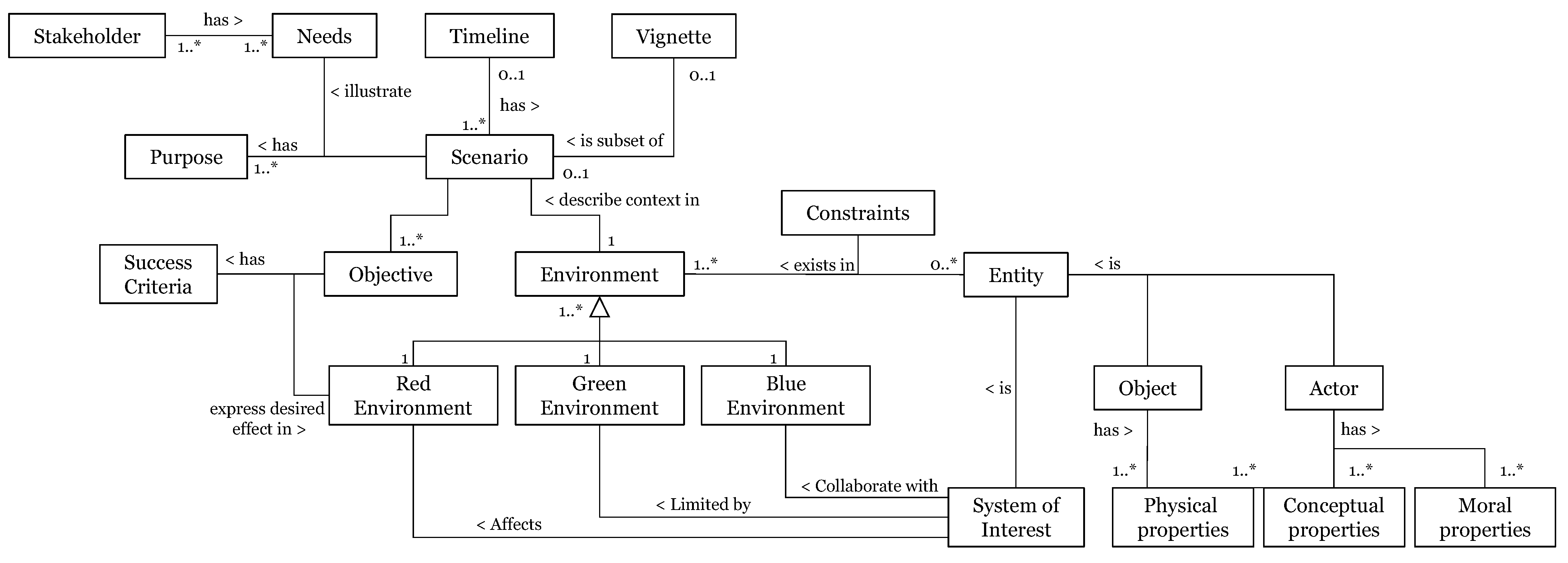 Aerospace 11 00565 g002 Aerospace 11 00565 g002