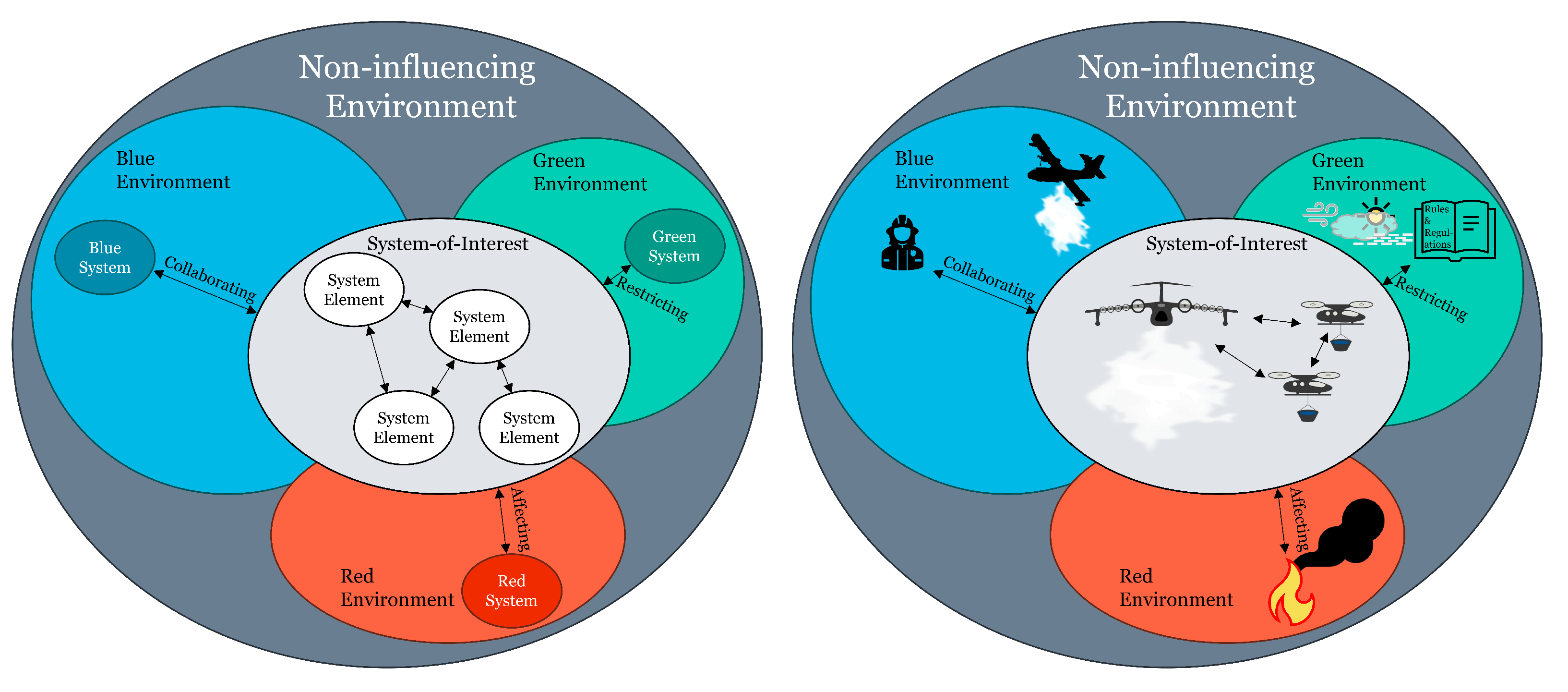 Aerospace 11 00565 g003 Aerospace 11 00565 g003