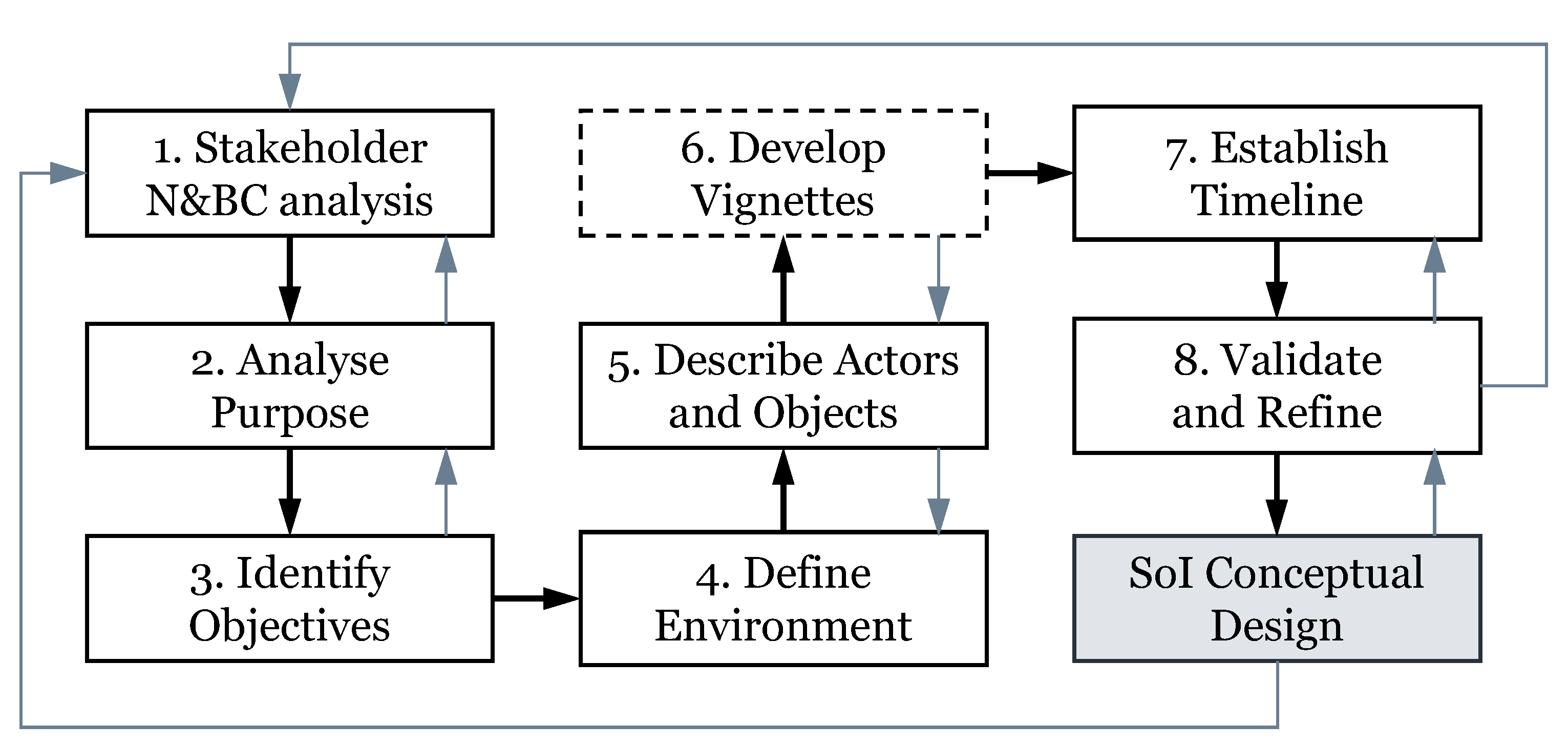 Aerospace 11 00565 g004 Aerospace 11 00565 g004