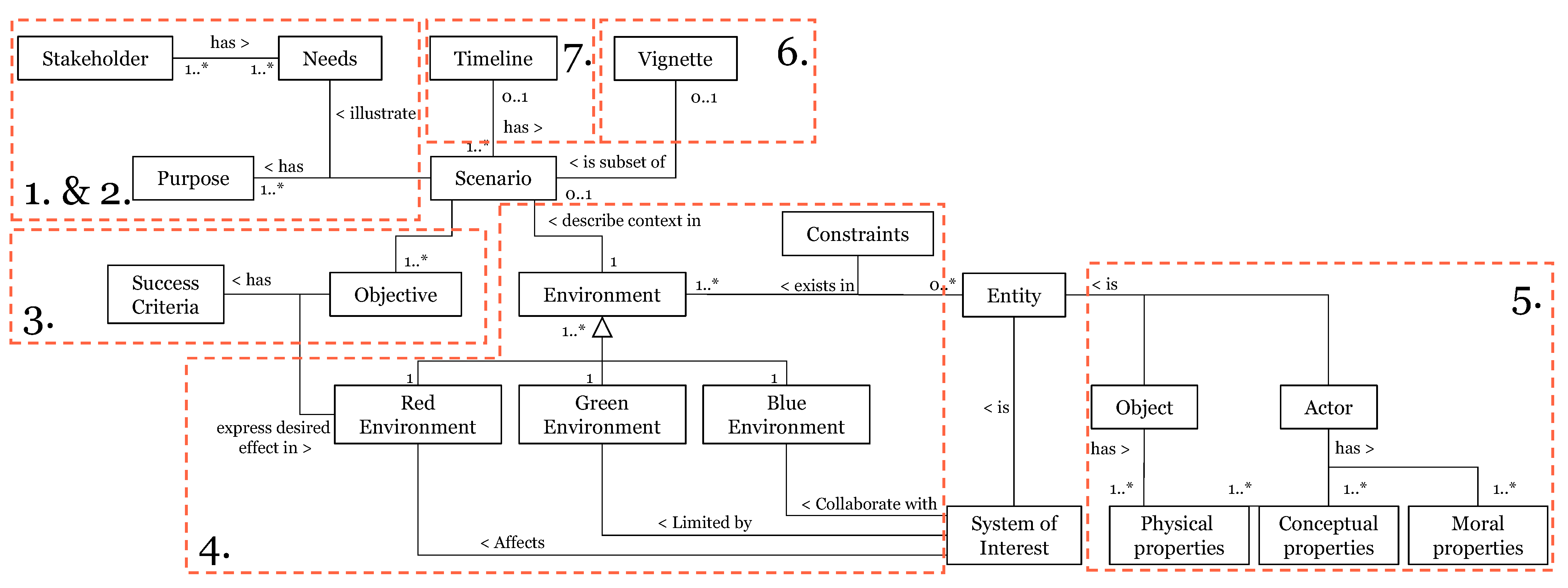 Aerospace 11 00565 g005 Aerospace 11 00565 g005
