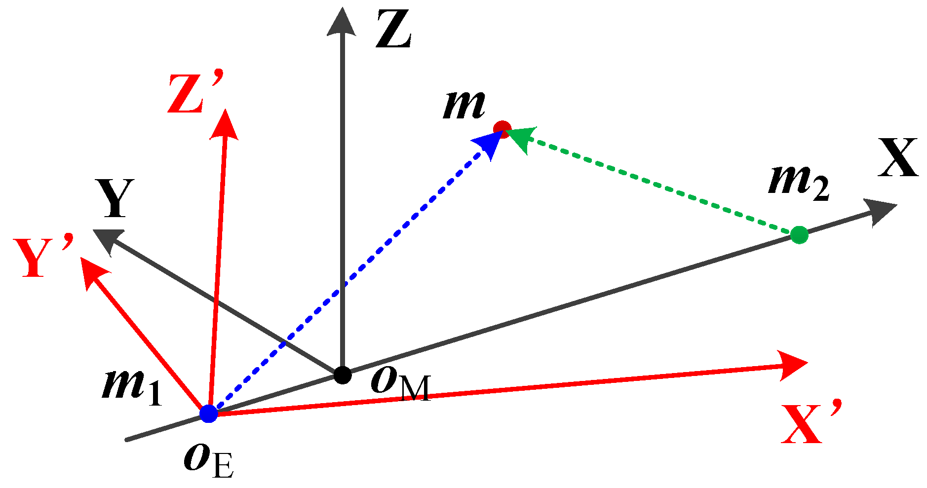 Aerospace 11 00566 g001