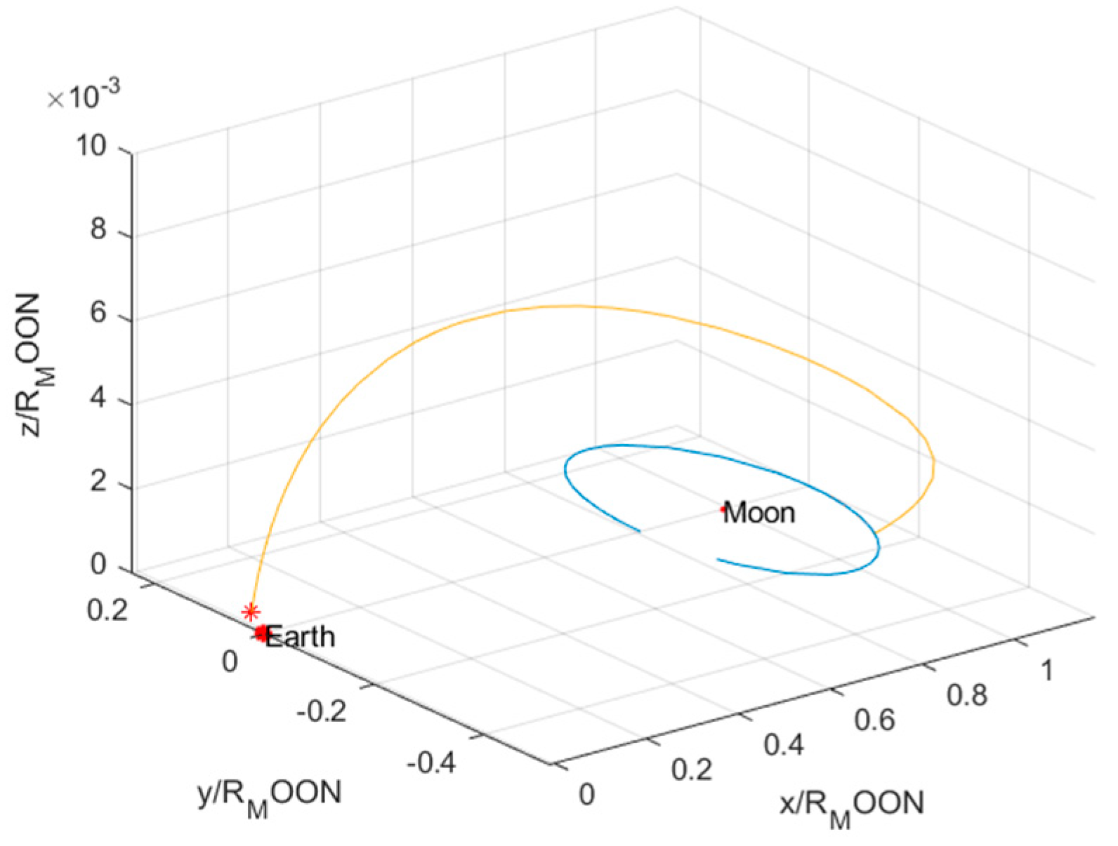 Aerospace 11 00566 g008