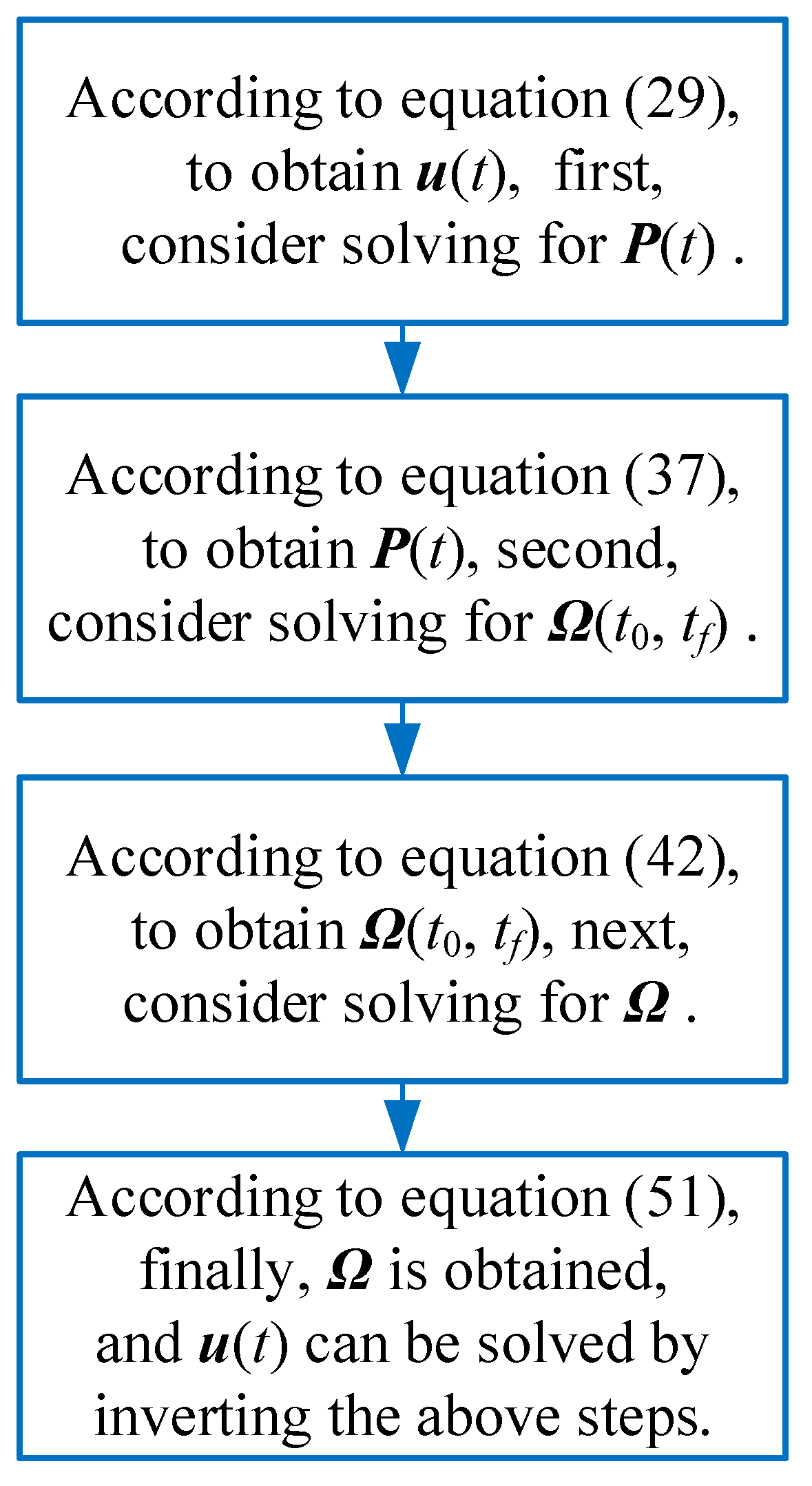 Aerospace 11 00567 g001 Aerospace 11 00567 g001