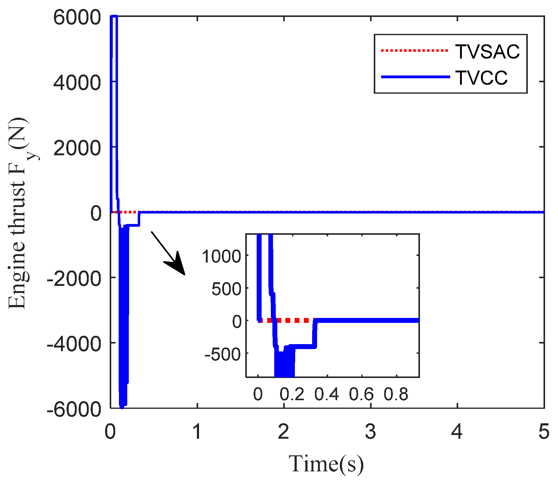 Aerospace 11 00567 g006 Aerospace 11 00567 g006