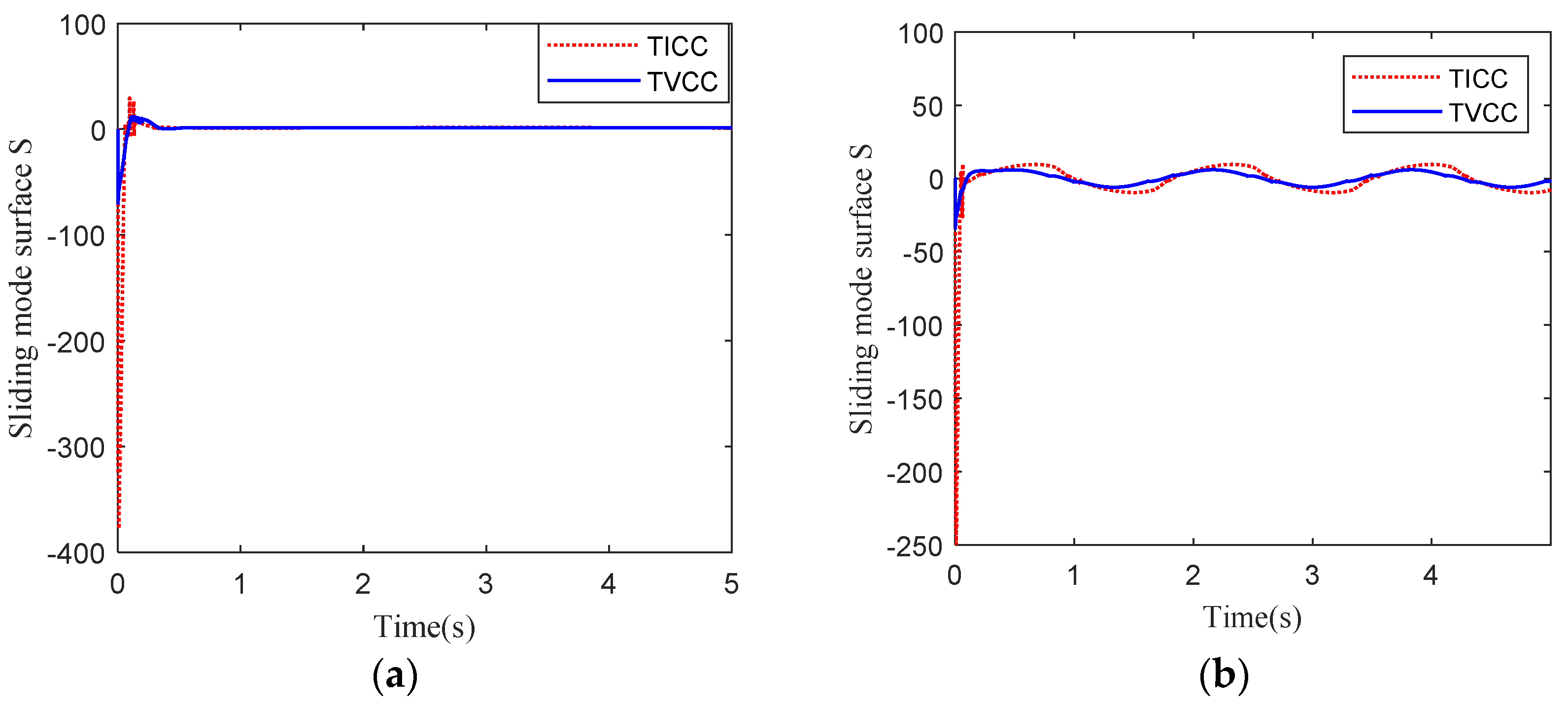 Aerospace 11 00567 g011 Aerospace 11 00567 g011