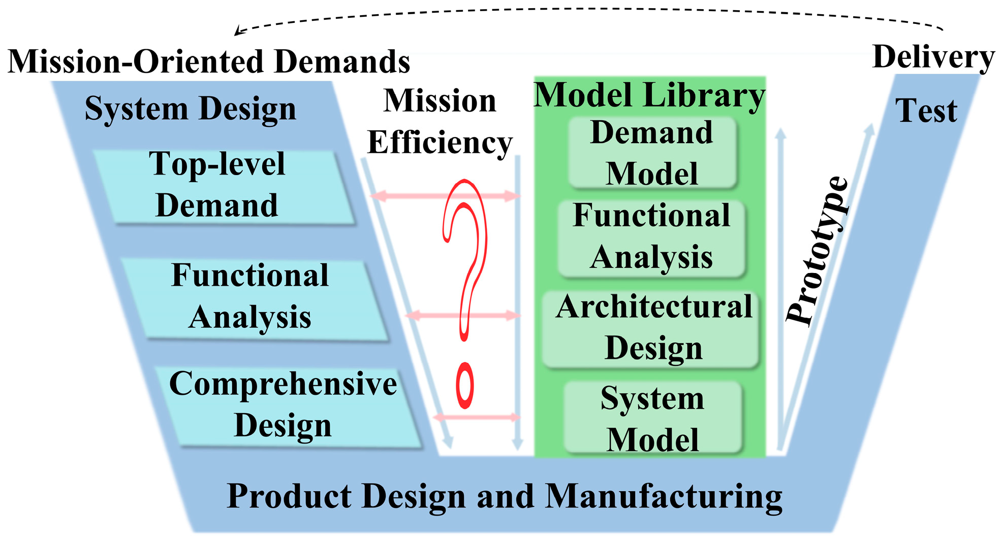 Aerospace 11 00568 g001